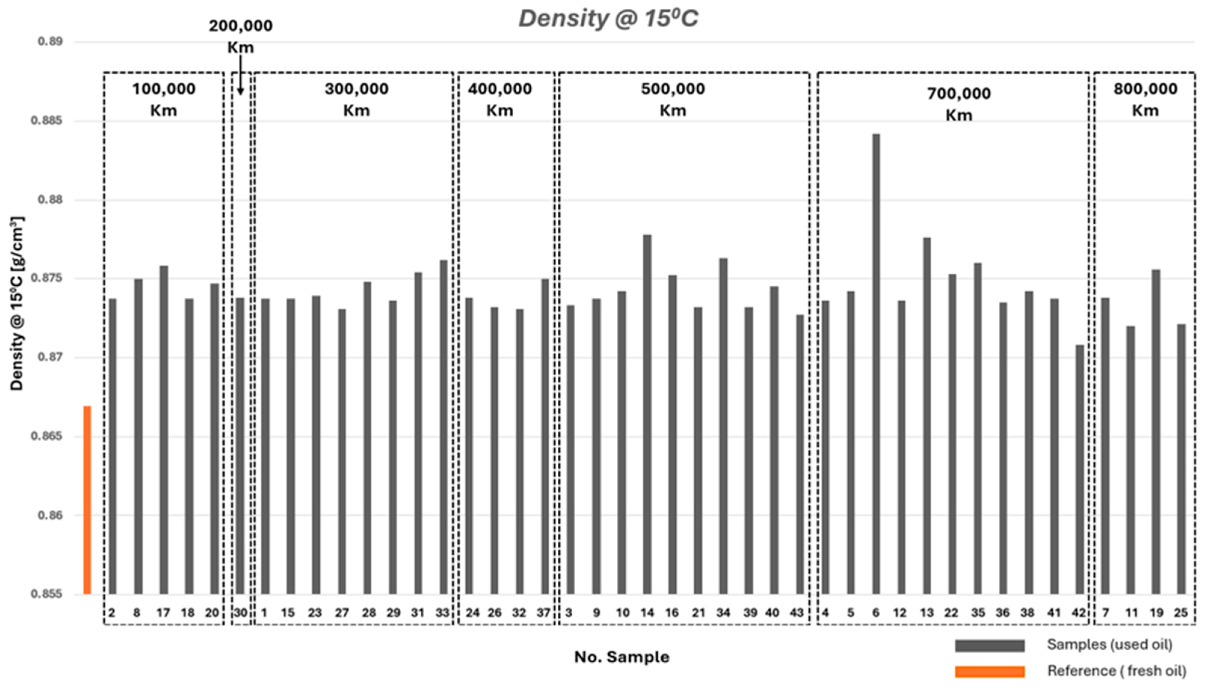 Sustainability 17 08968 g009