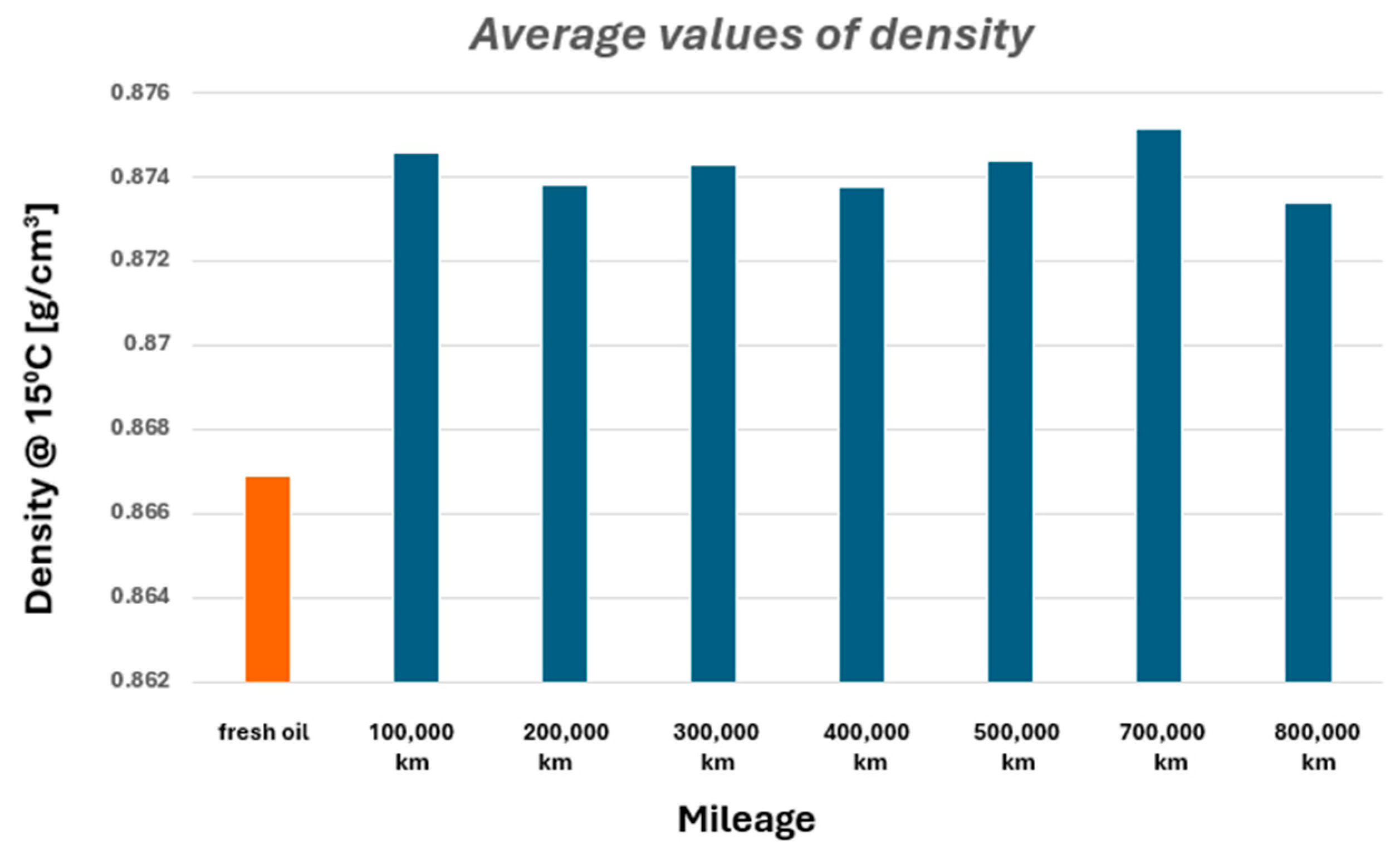 Sustainability 17 08968 g010