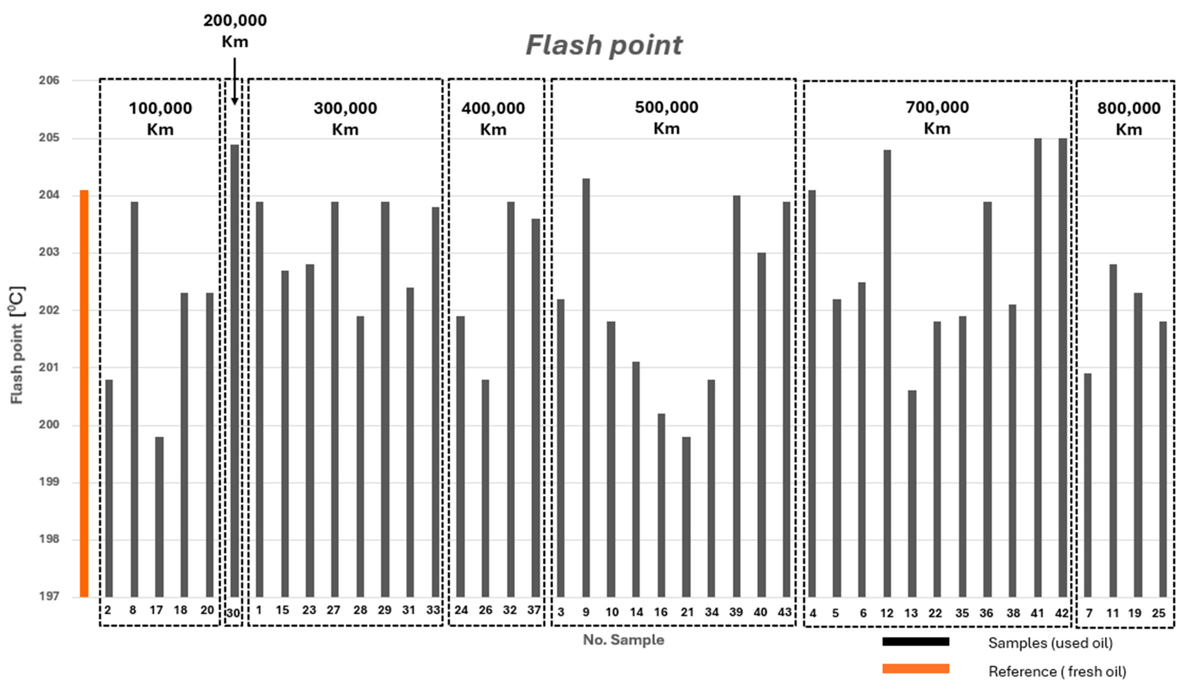 Sustainability 17 08968 g012