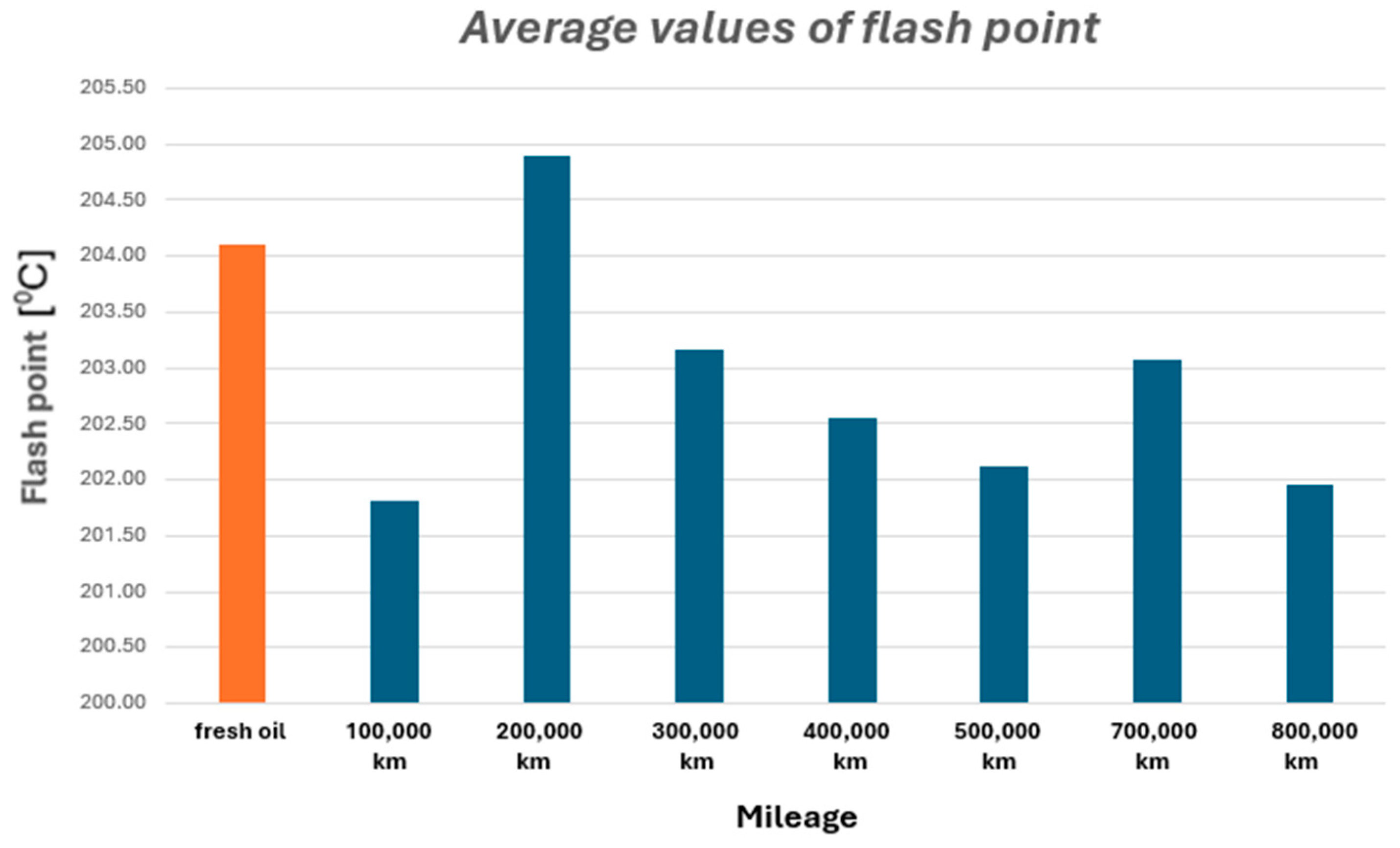 Sustainability 17 08968 g013