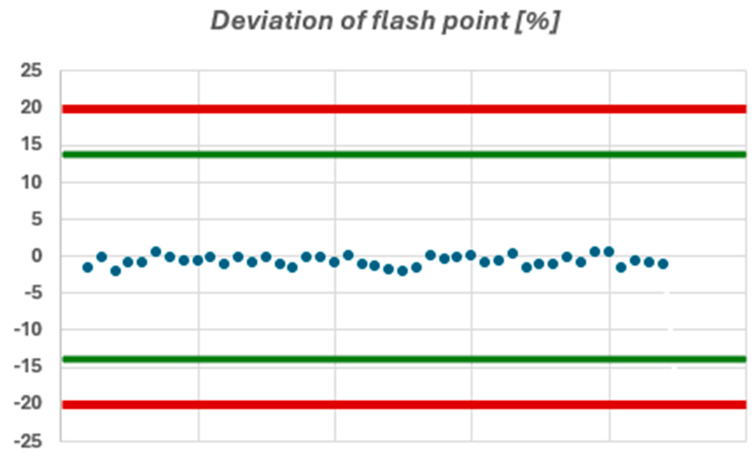 Sustainability 17 08968 g014