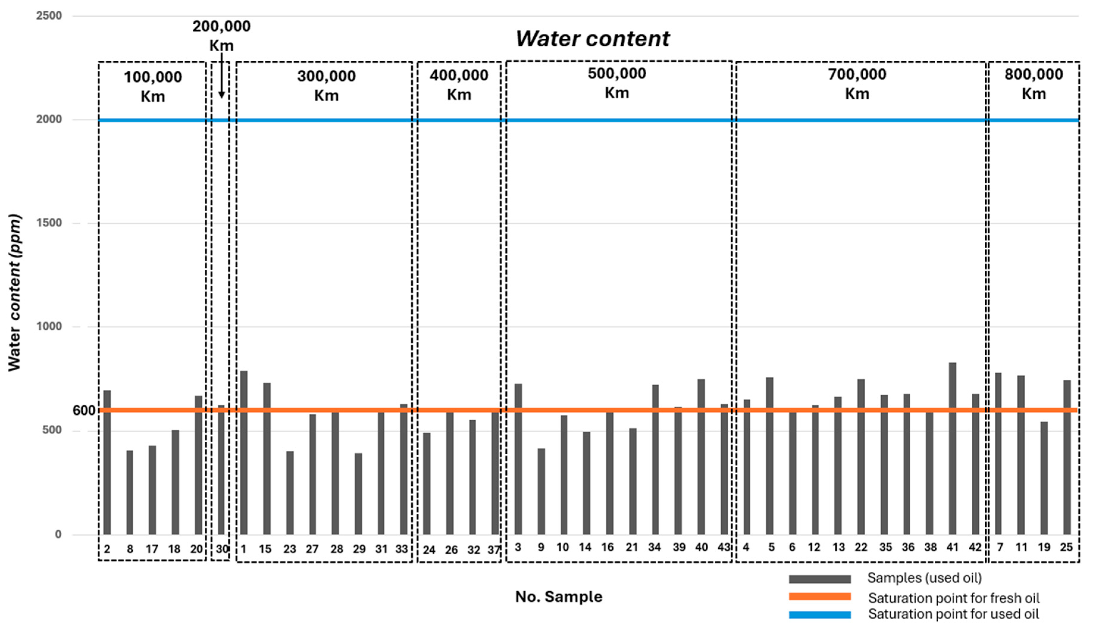 Sustainability 17 08968 g018