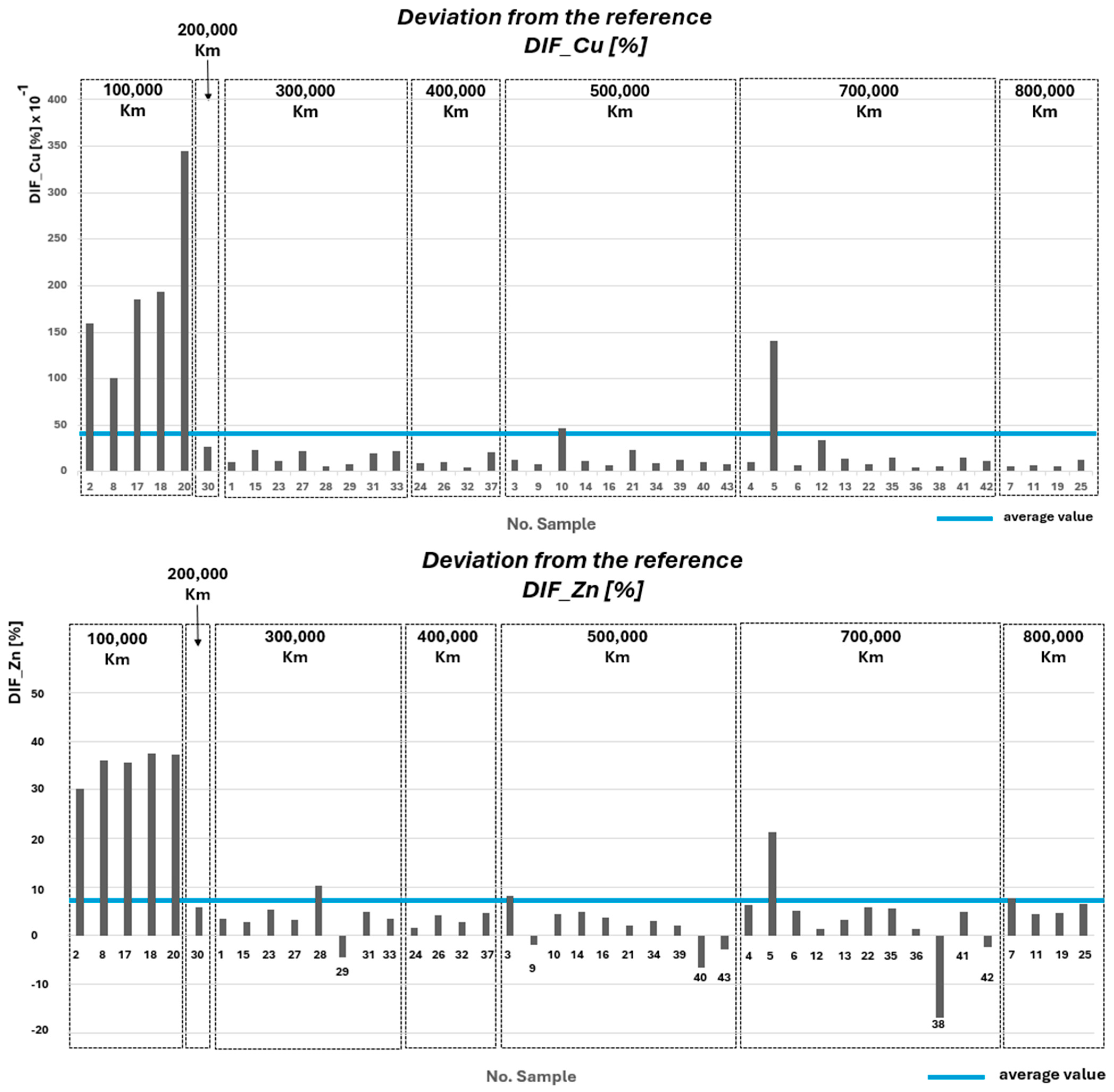 Sustainability 17 08968 g020b