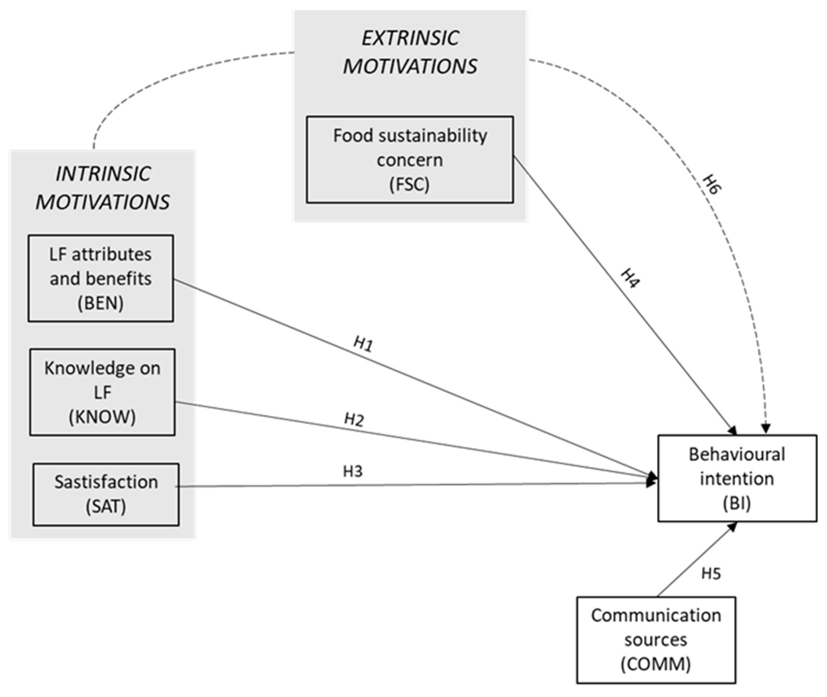 Sustainability 17 08969 g001