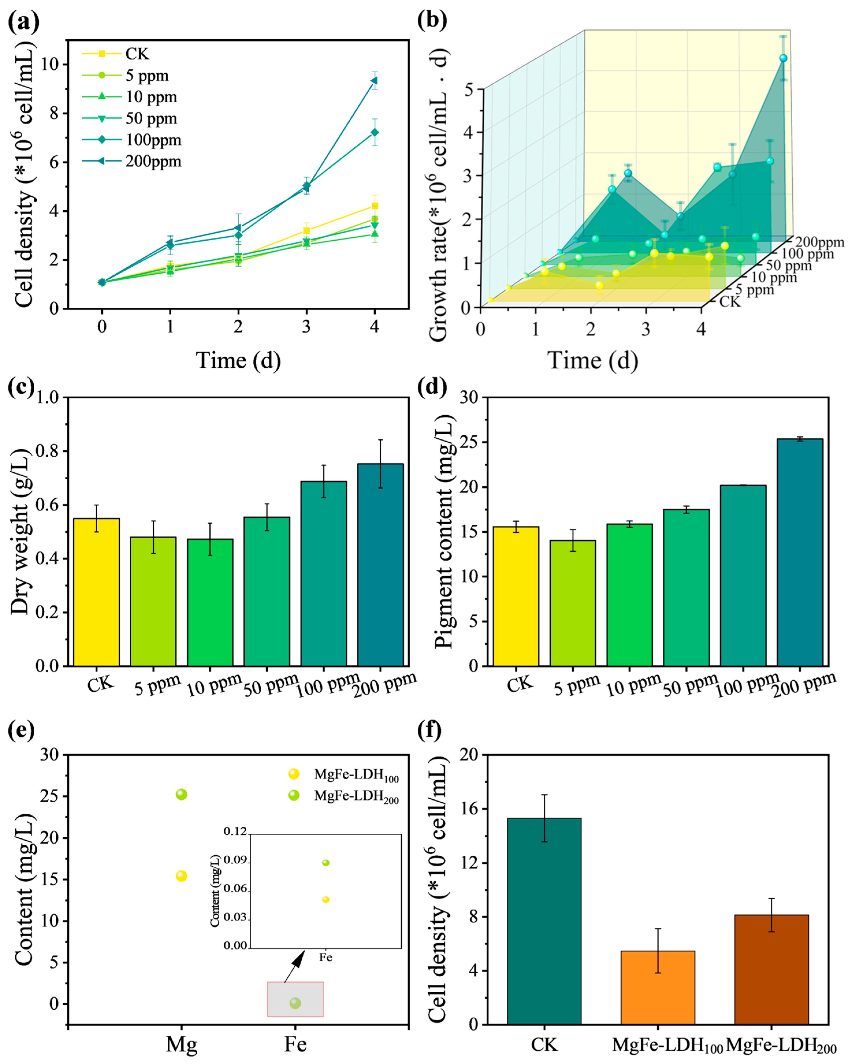 Sustainability 17 08970 g002 Sustainability 17 08970 g002