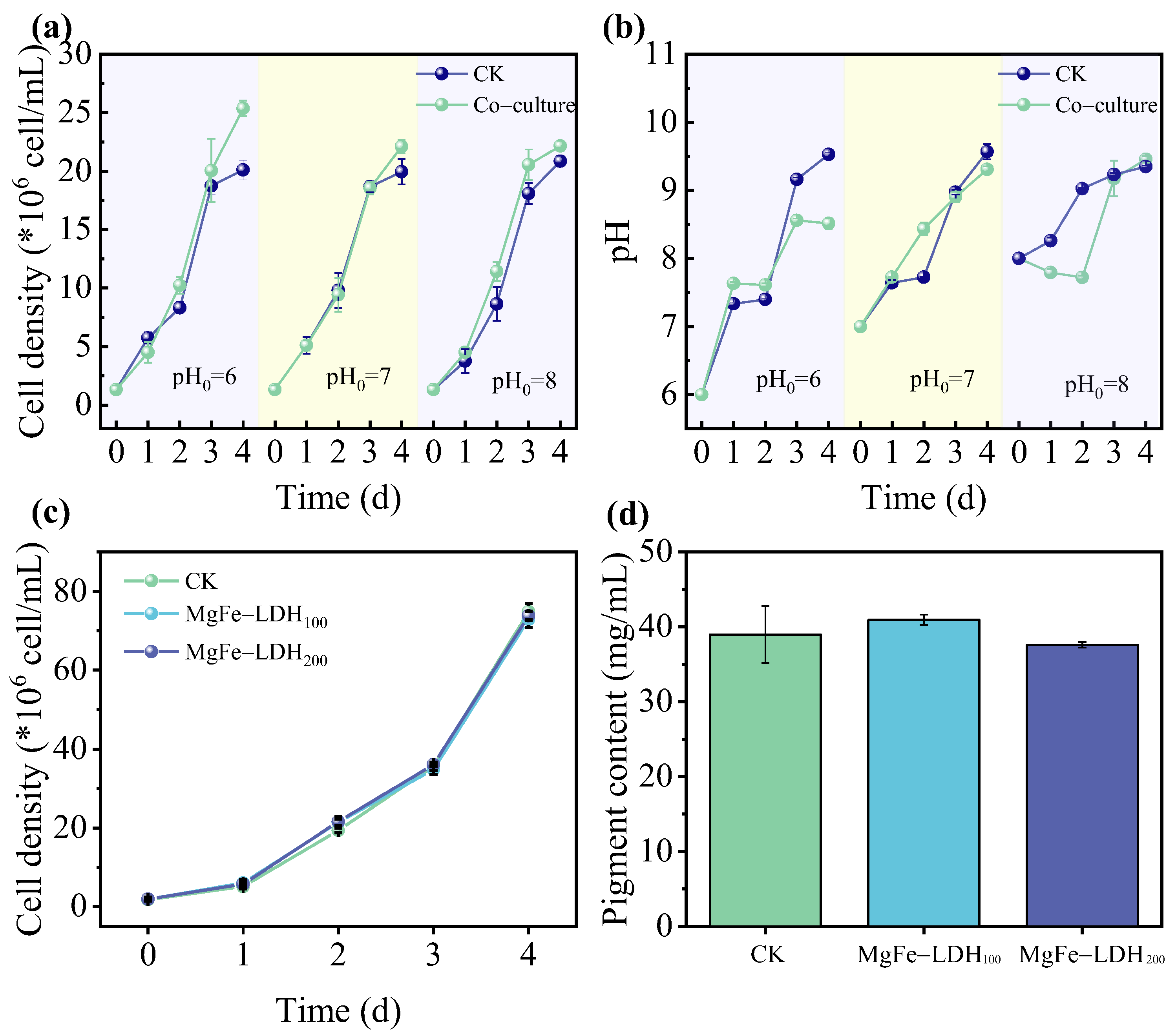 Sustainability 17 08970 g003 Sustainability 17 08970 g003