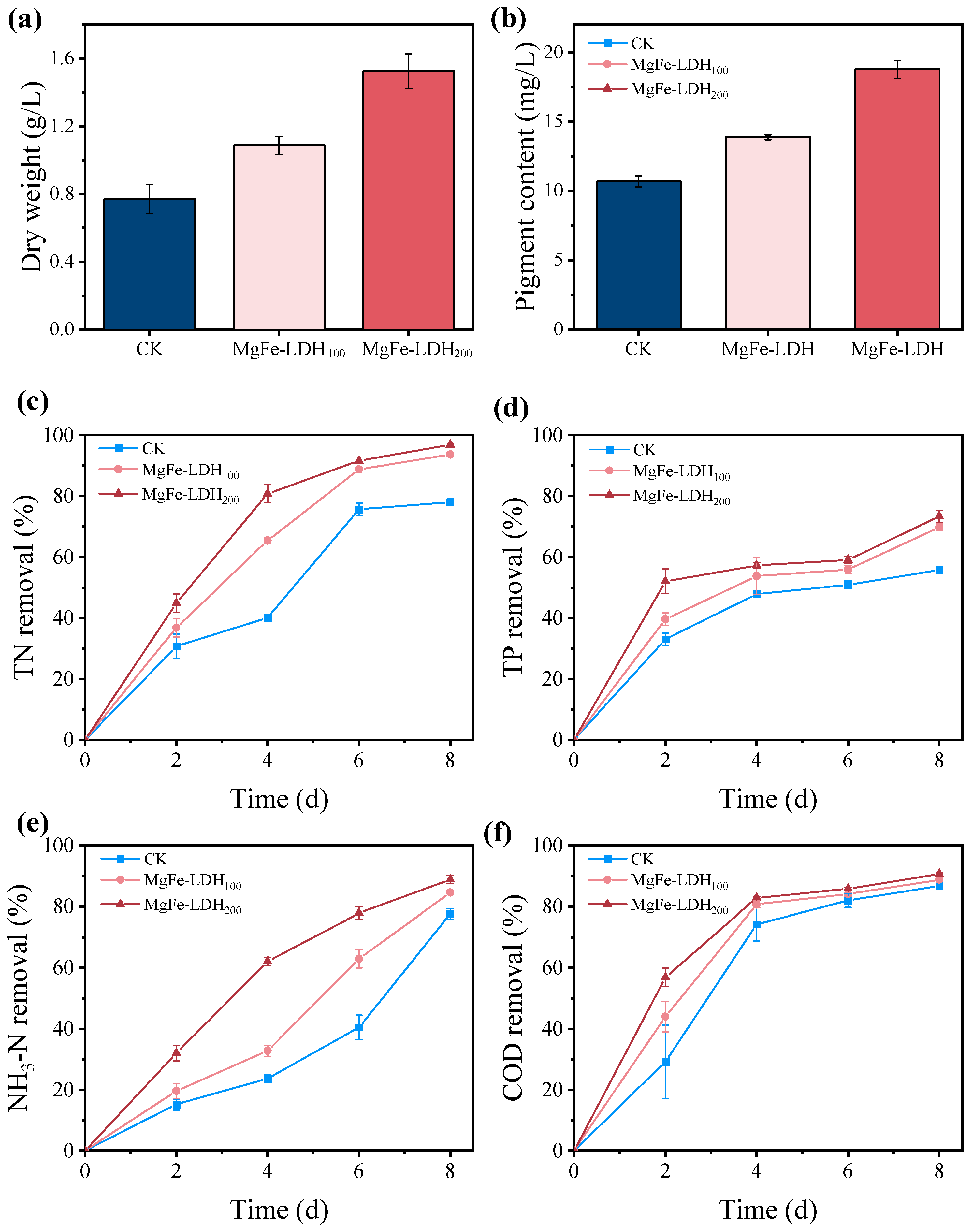 Sustainability 17 08970 g004 Sustainability 17 08970 g004