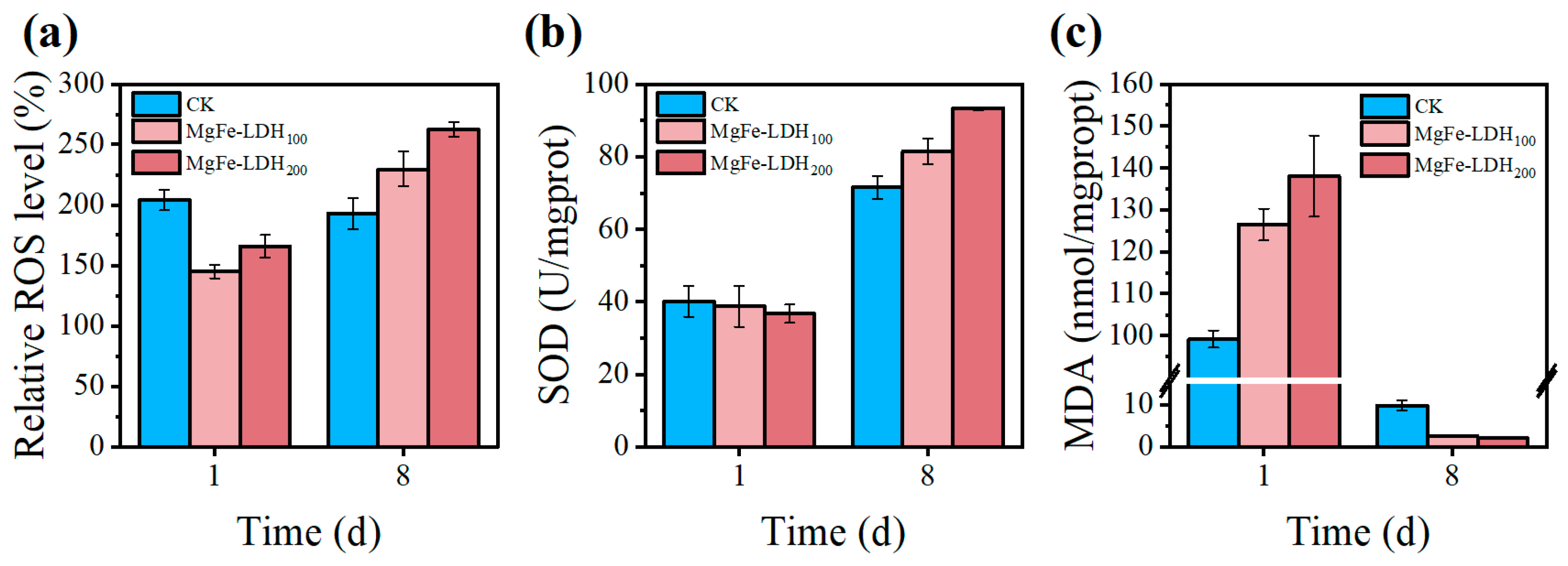 Sustainability 17 08970 g005 Sustainability 17 08970 g005