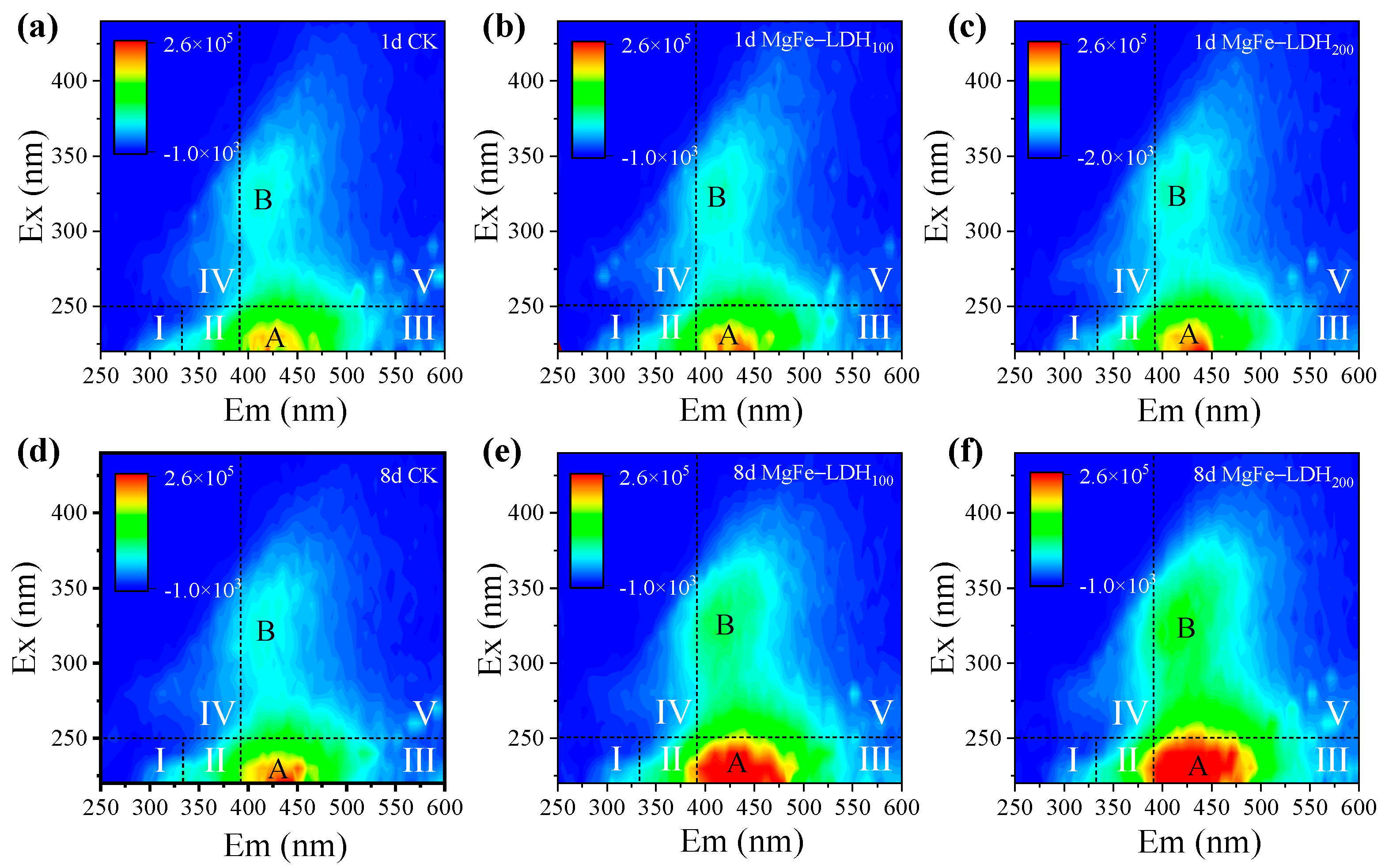 Sustainability 17 08970 g006 Sustainability 17 08970 g006