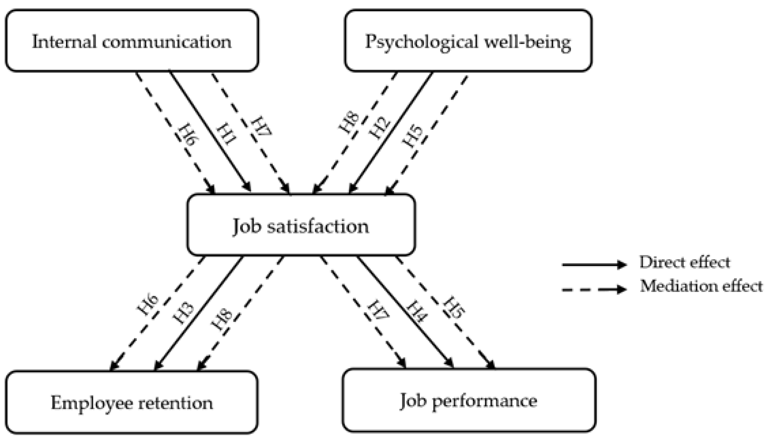 Sustainability 17 08971 g001 Sustainability 17 08971 g001