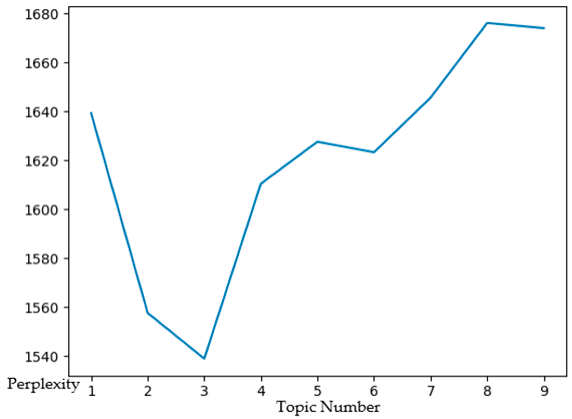 Sustainability 17 08972 g004