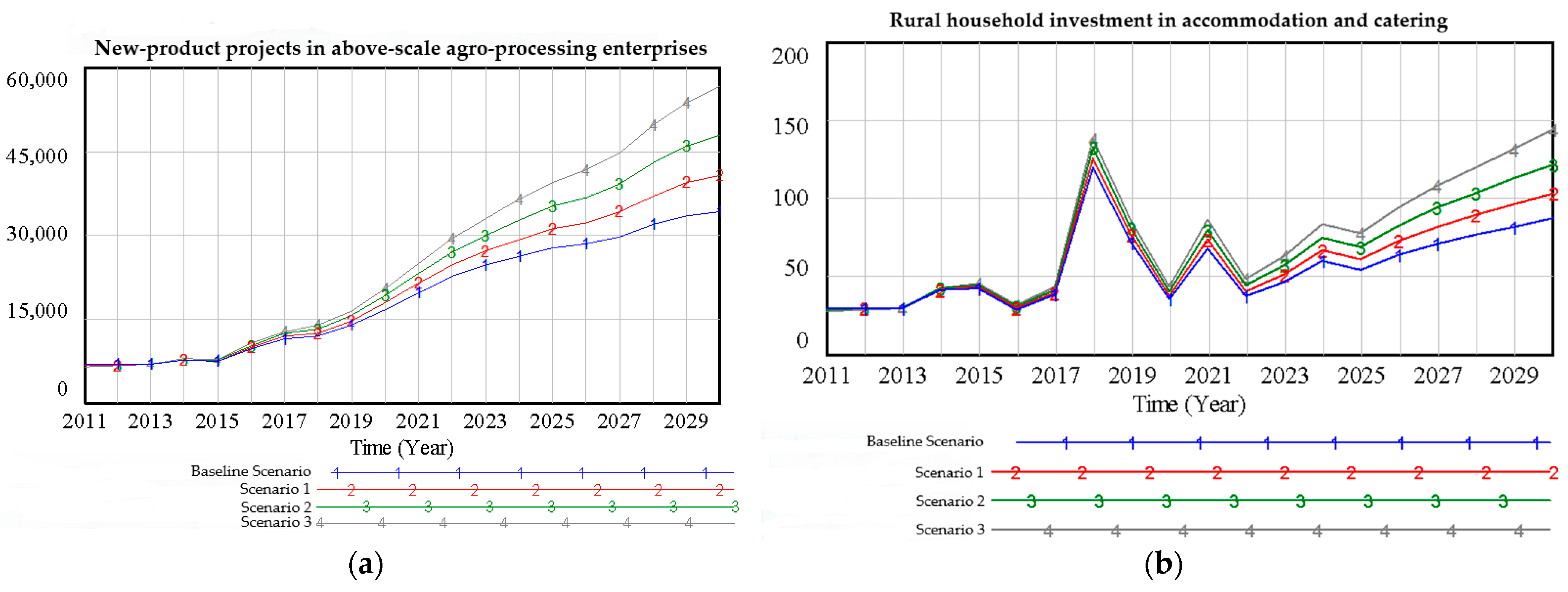 Sustainability 17 08972 g0a4a