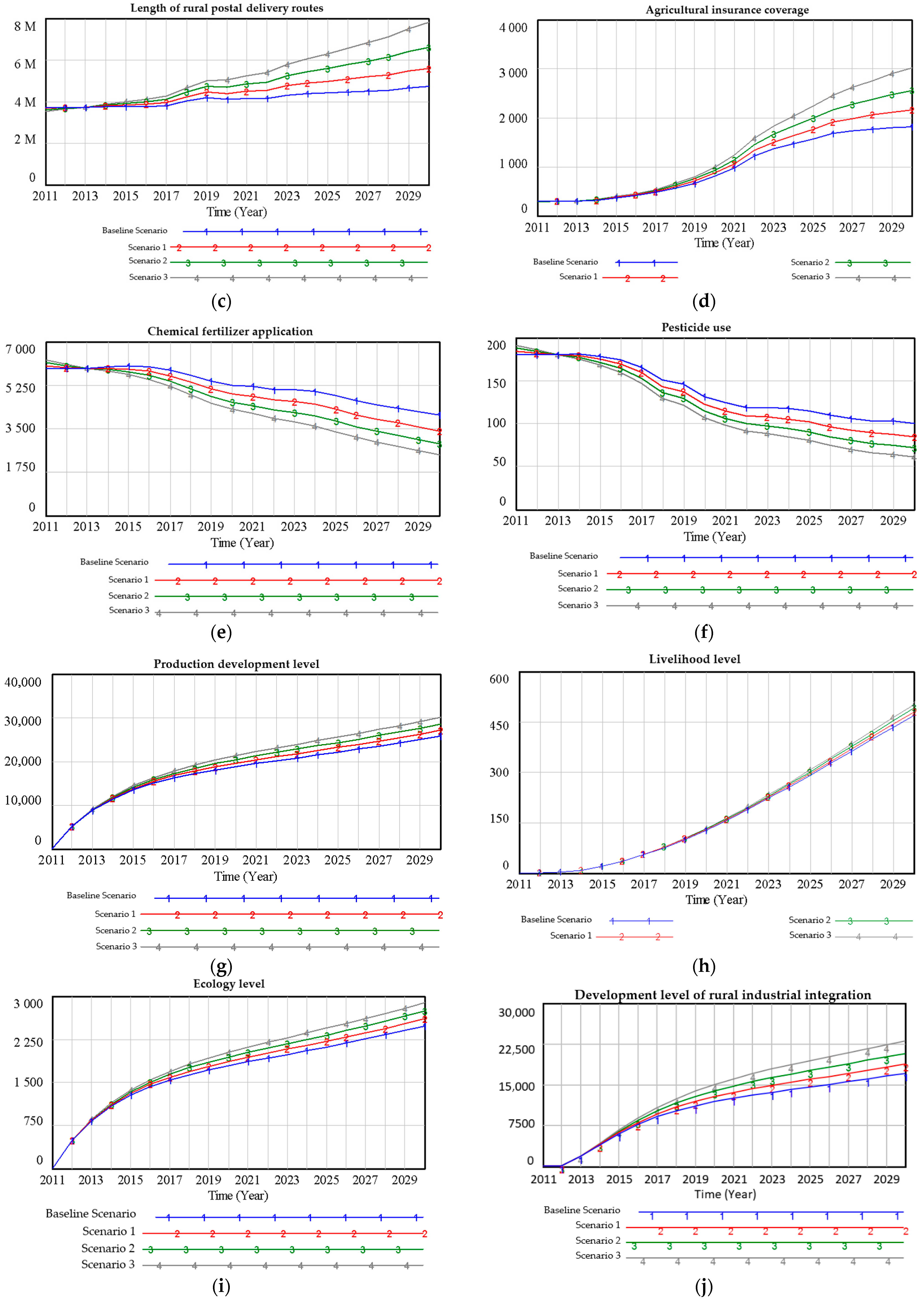 Sustainability 17 08972 g0a4b