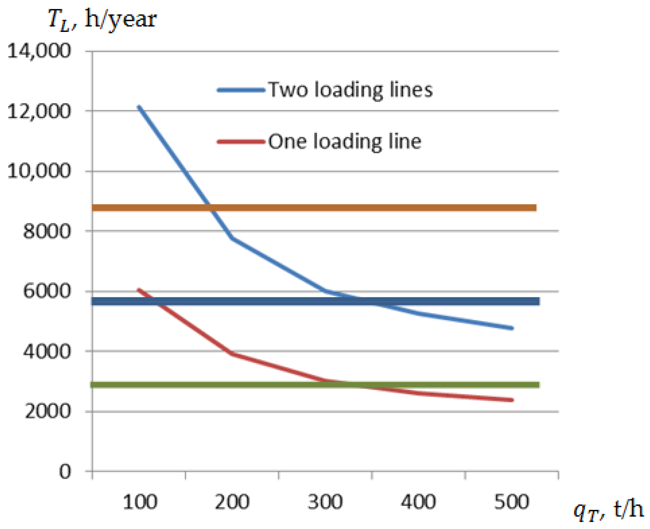 Sustainability 17 08973 g010