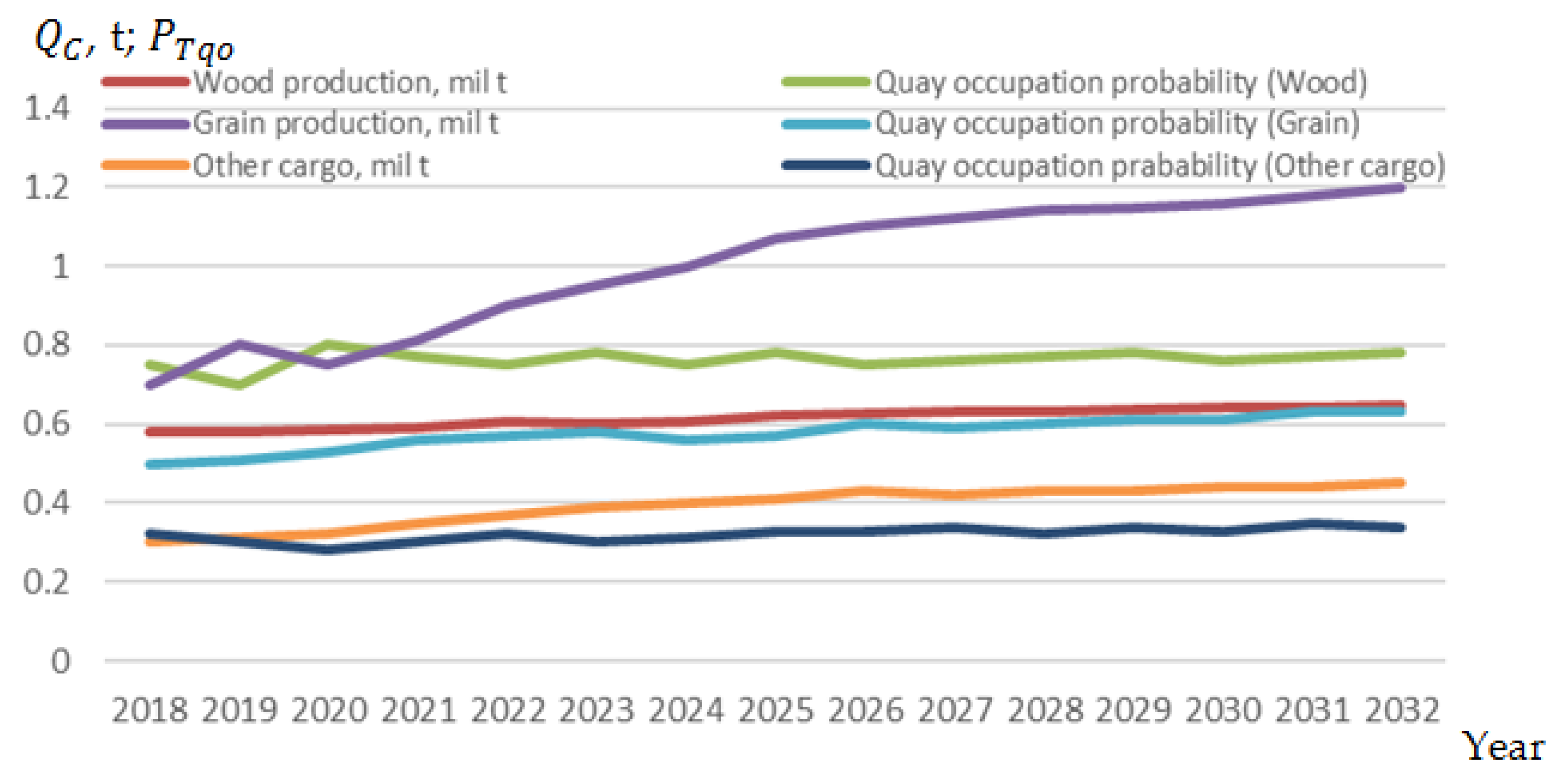 Sustainability 17 08973 g012