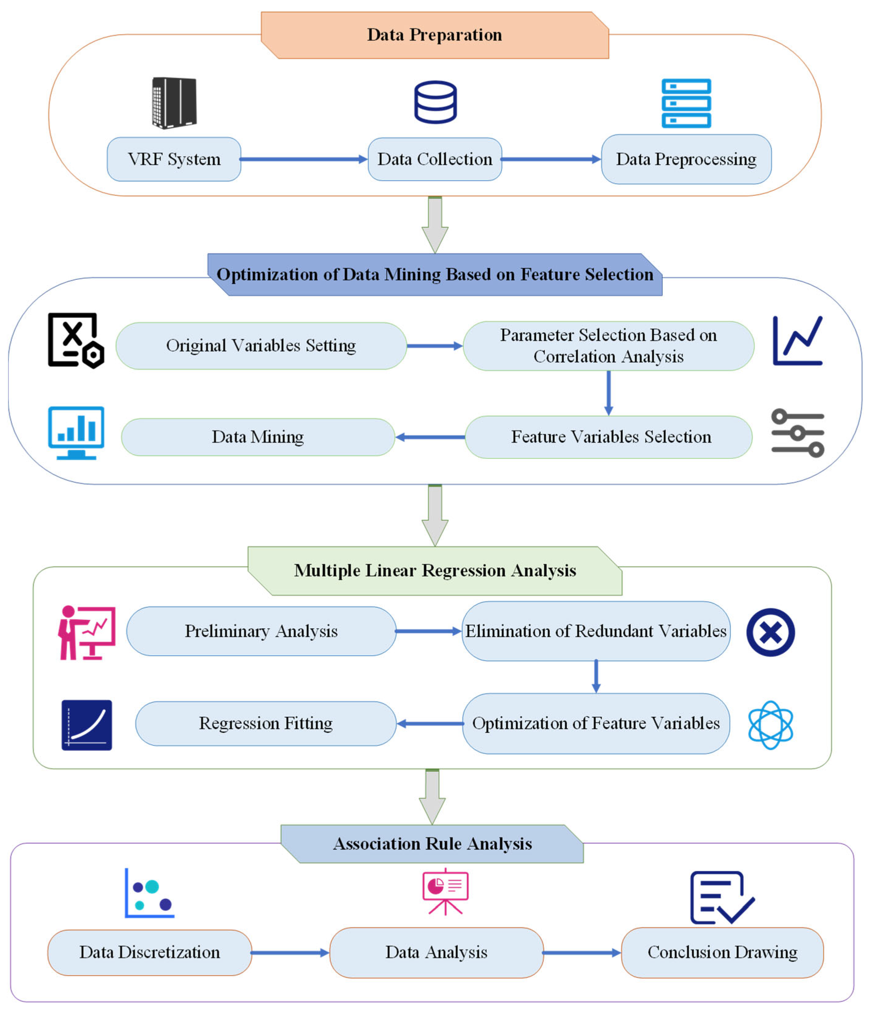 Sustainability 17 08974 g003