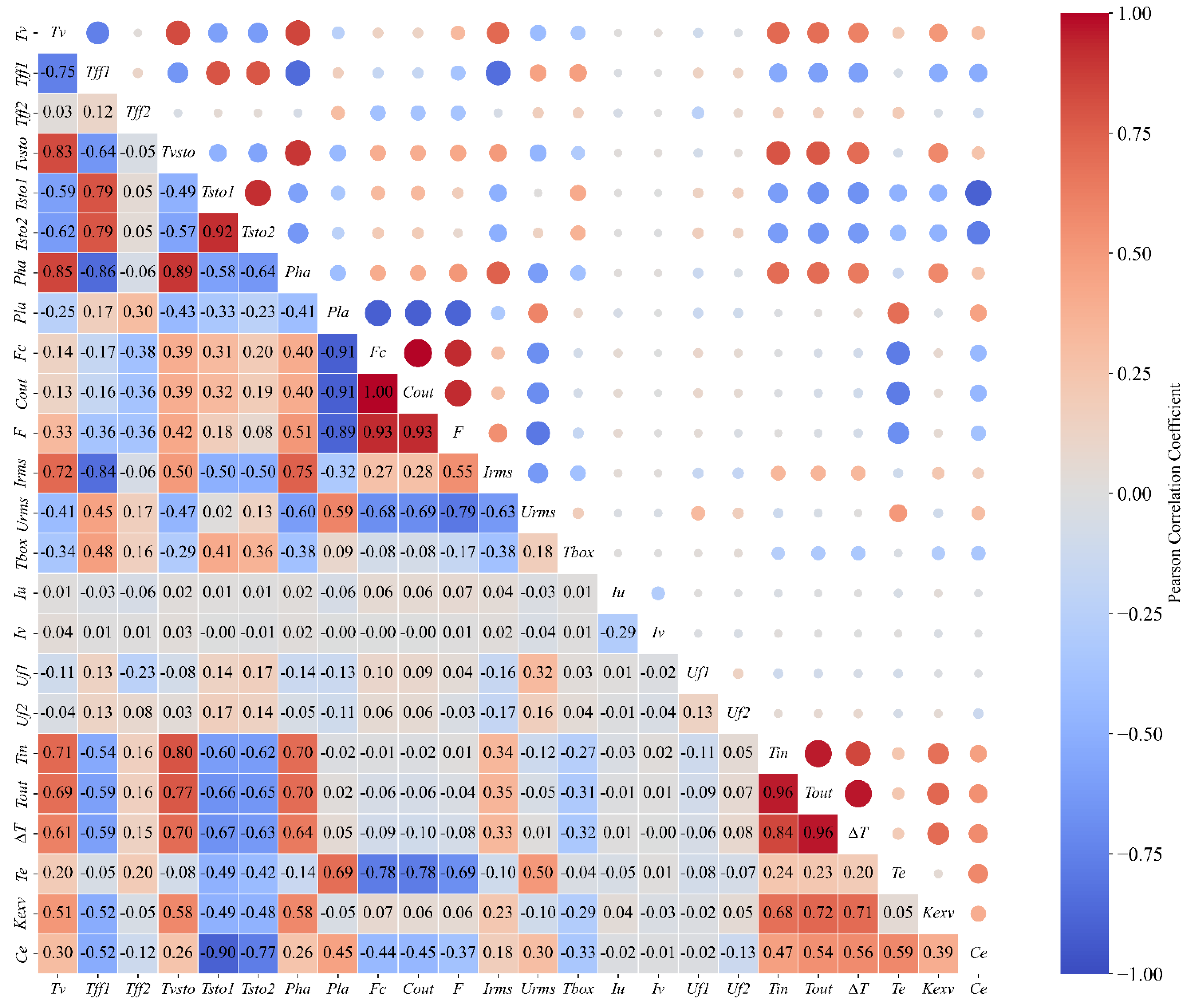Sustainability 17 08974 g004