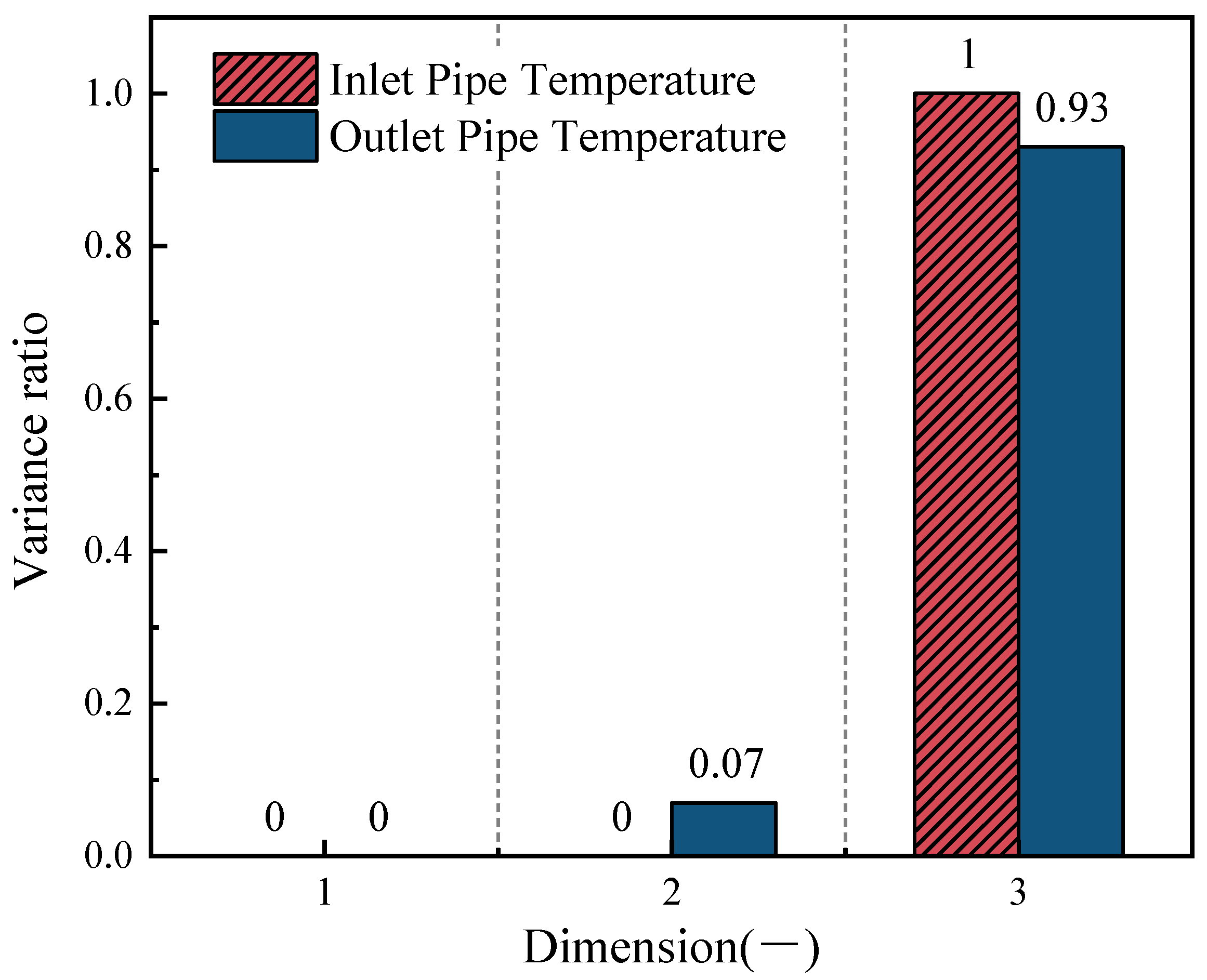 Sustainability 17 08974 g008