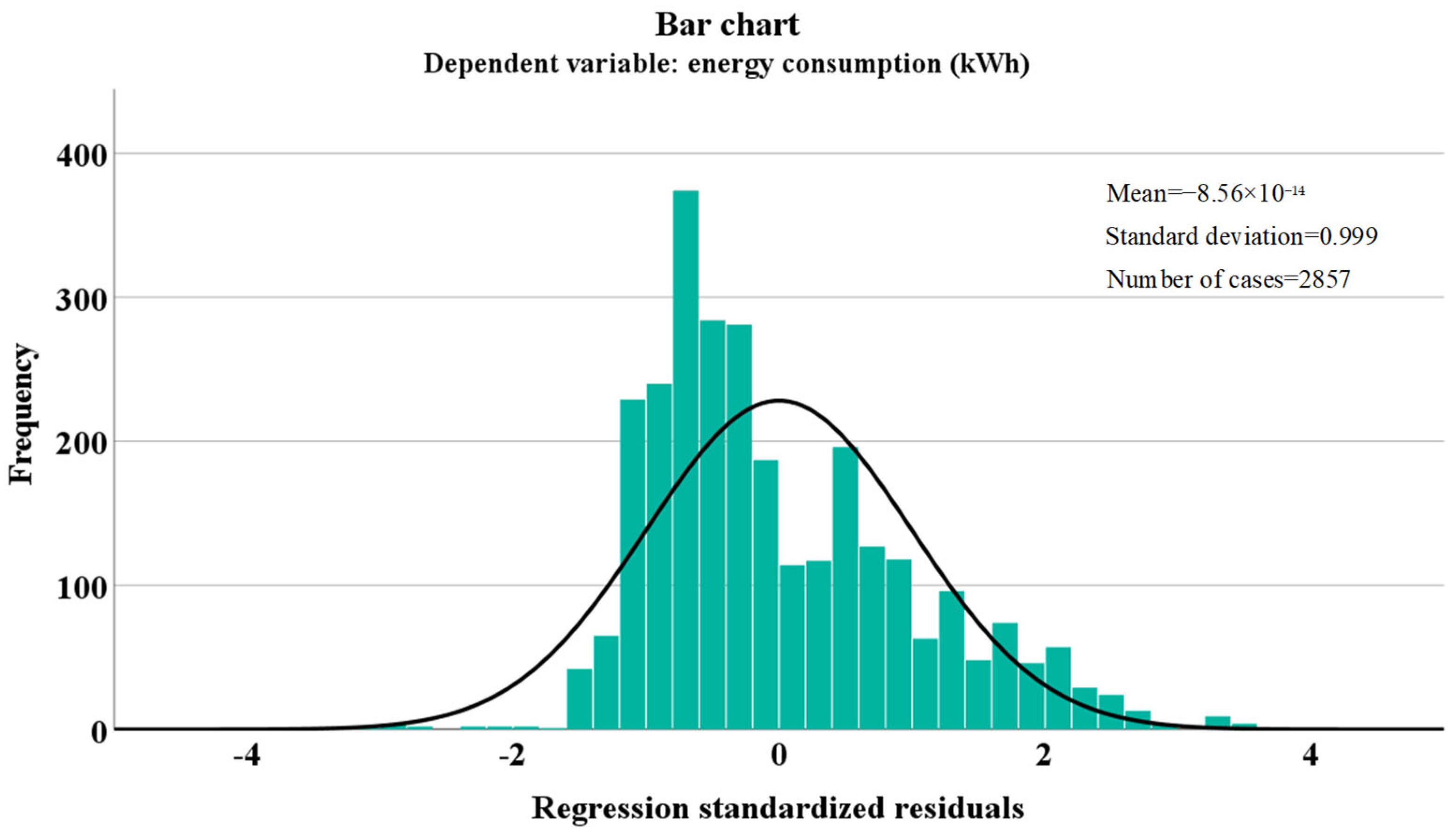 Sustainability 17 08974 g010