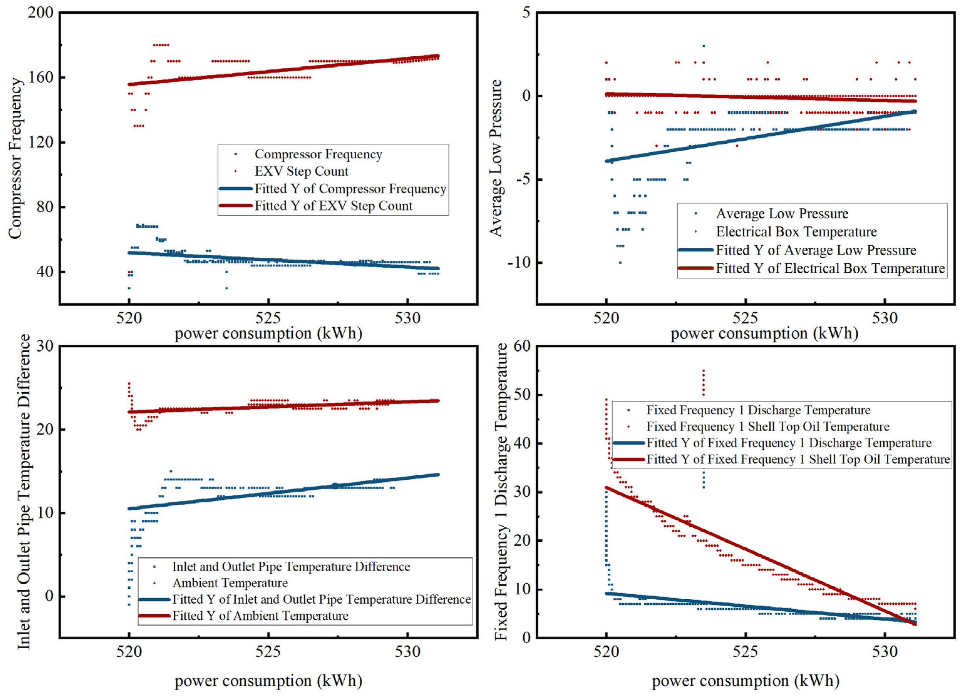 Sustainability 17 08974 g011