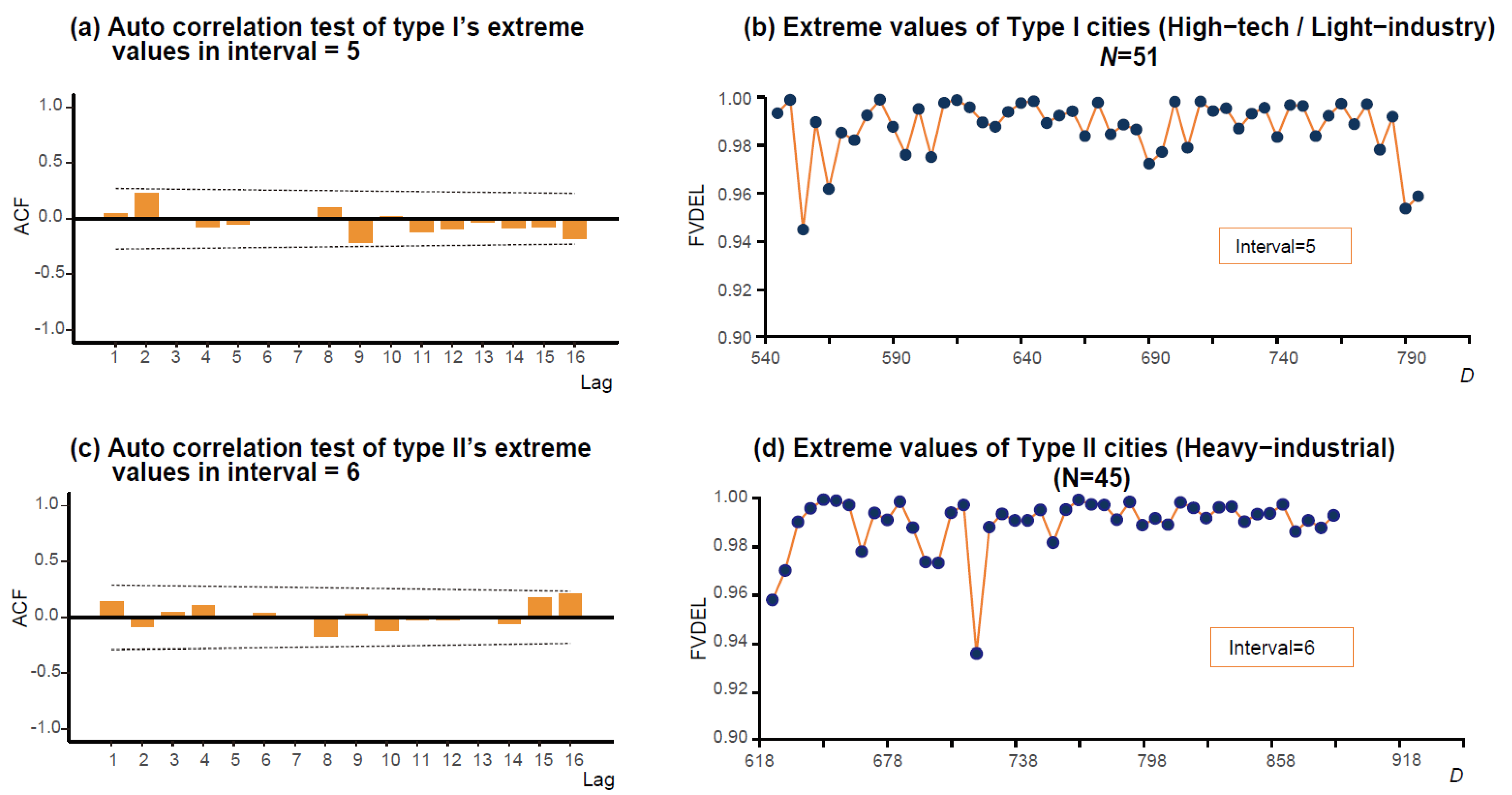 Sustainability 17 08975 g002