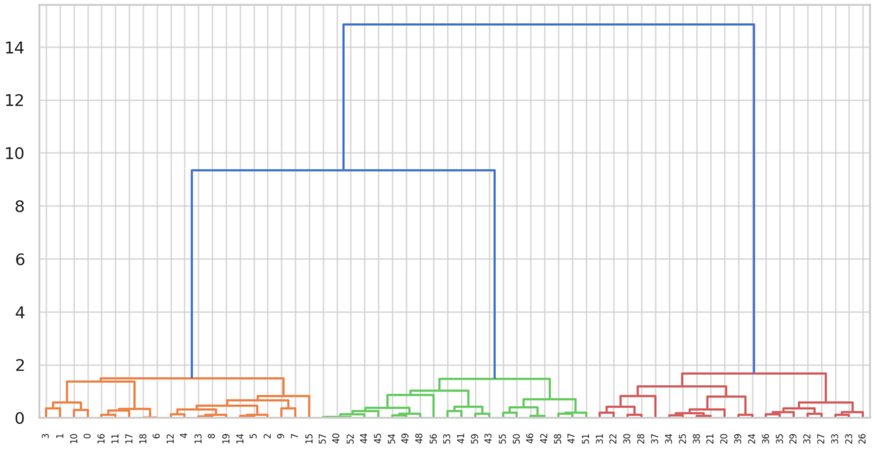 Sustainability 17 08979 g003
