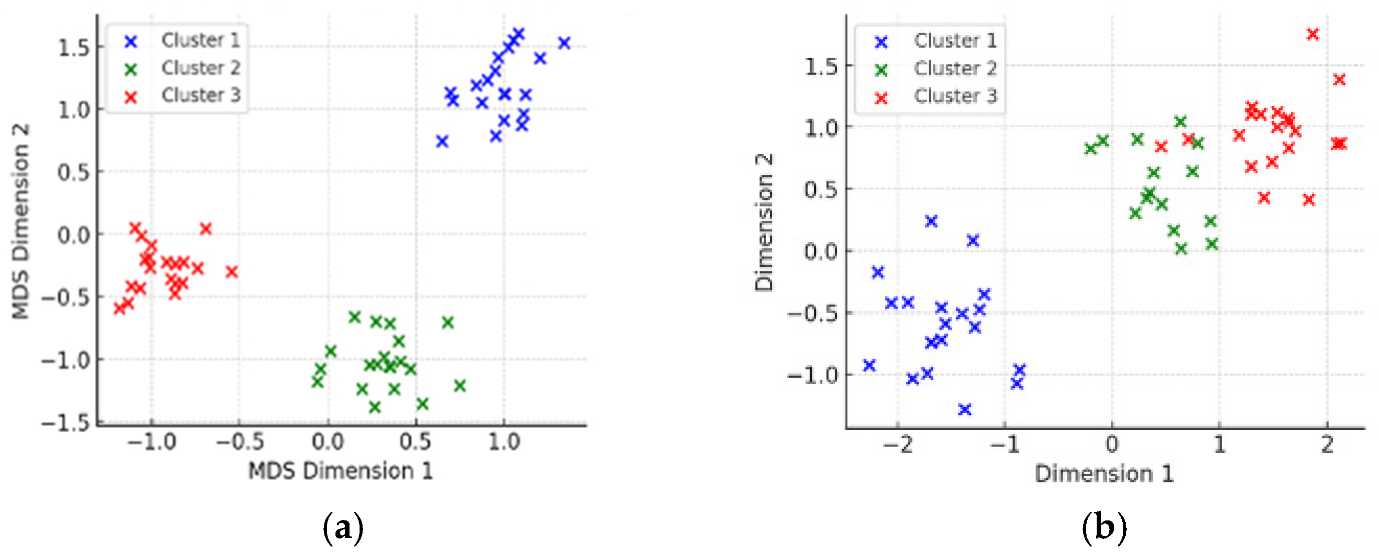 Sustainability 17 08979 g006