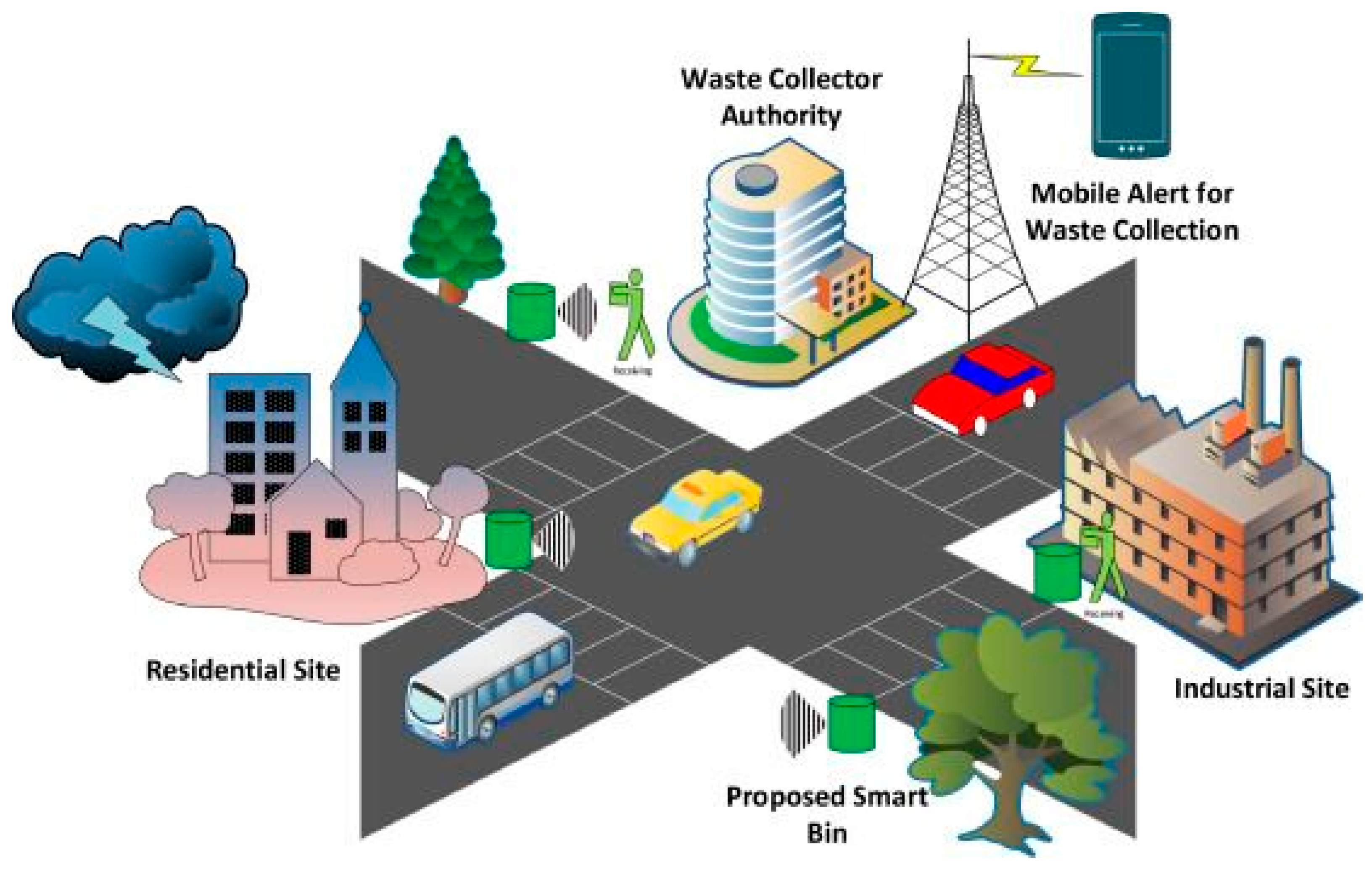Sustainability 17 08980 g004