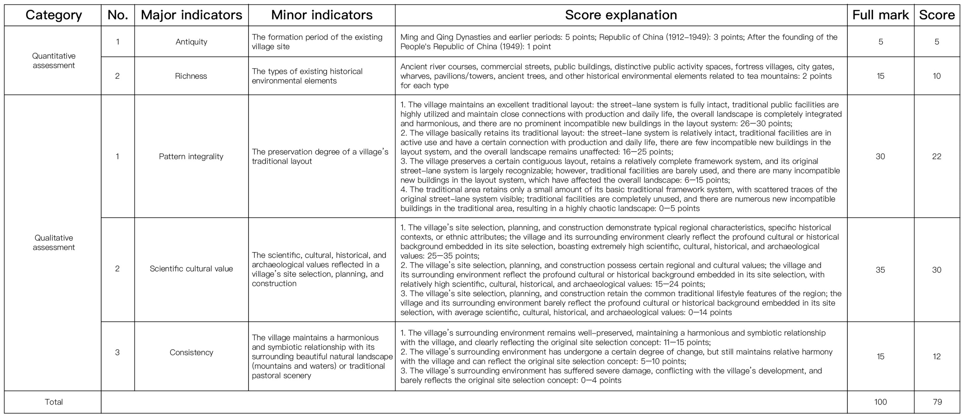Sustainability 17 08981 g0a2