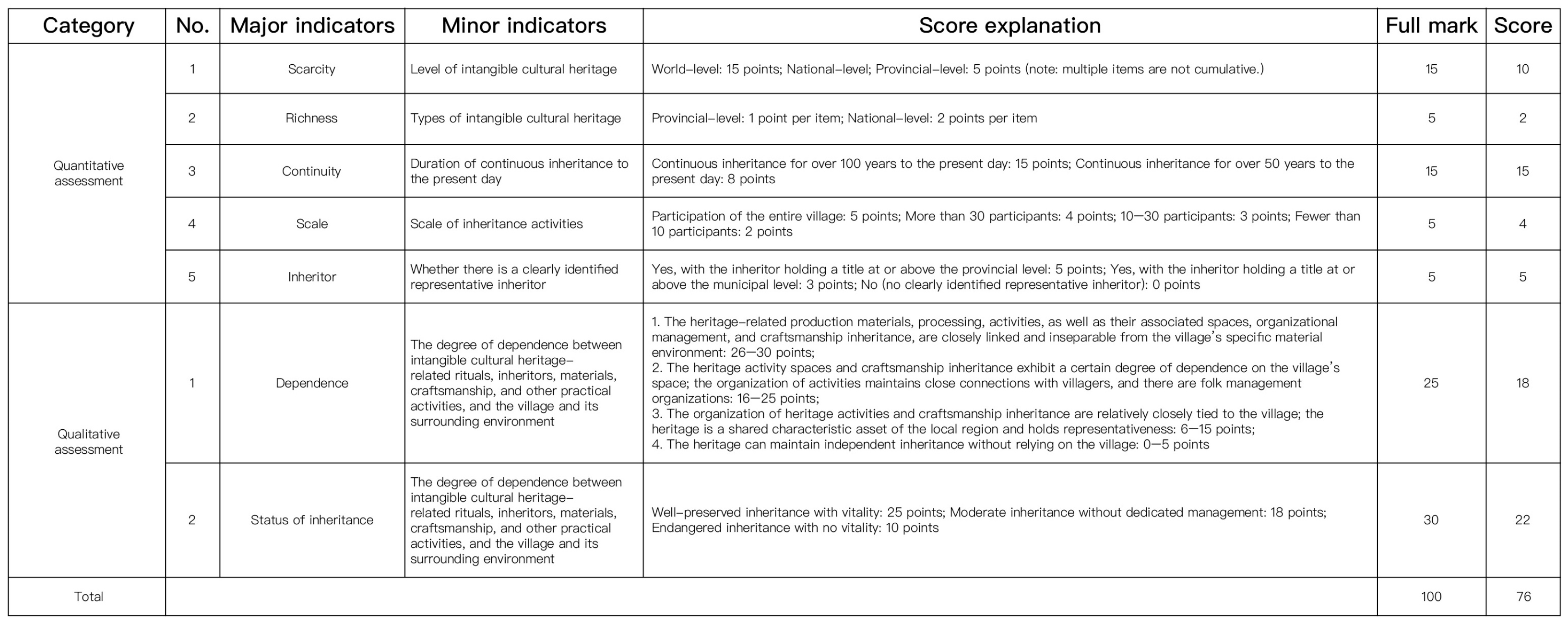 Sustainability 17 08981 g0a3