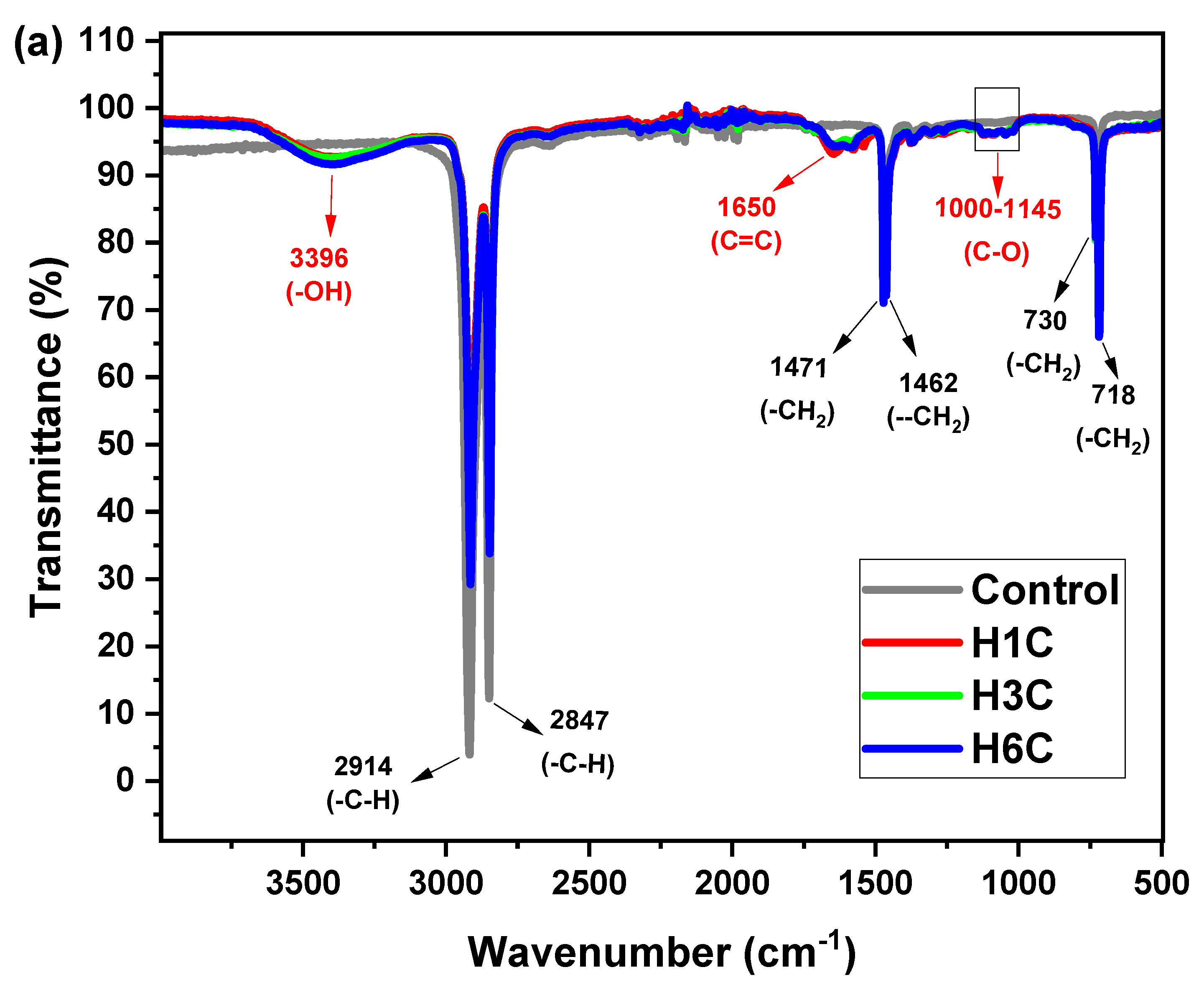 Sustainability 17 08983 g006a