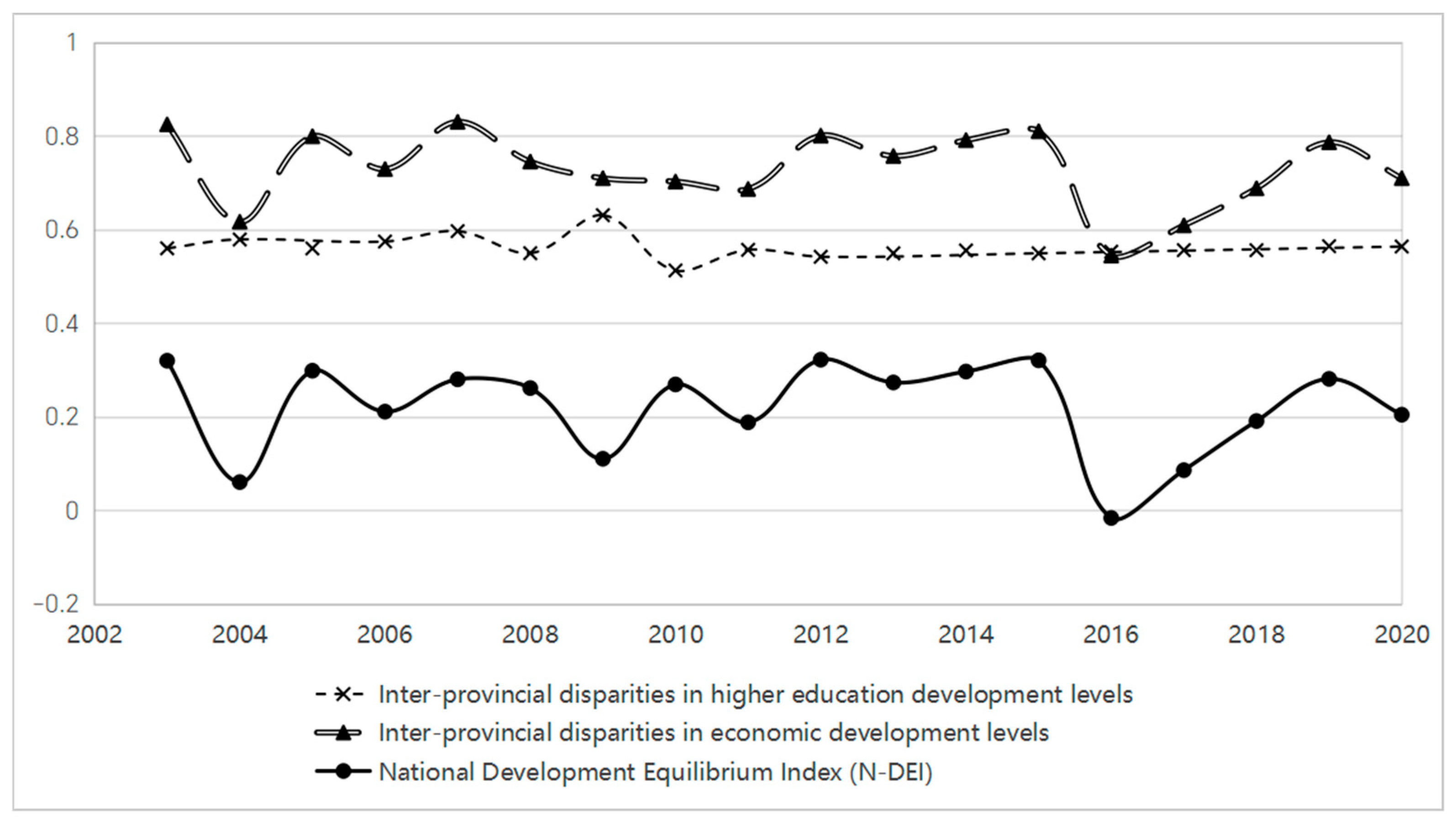 Sustainability 17 08984 g001