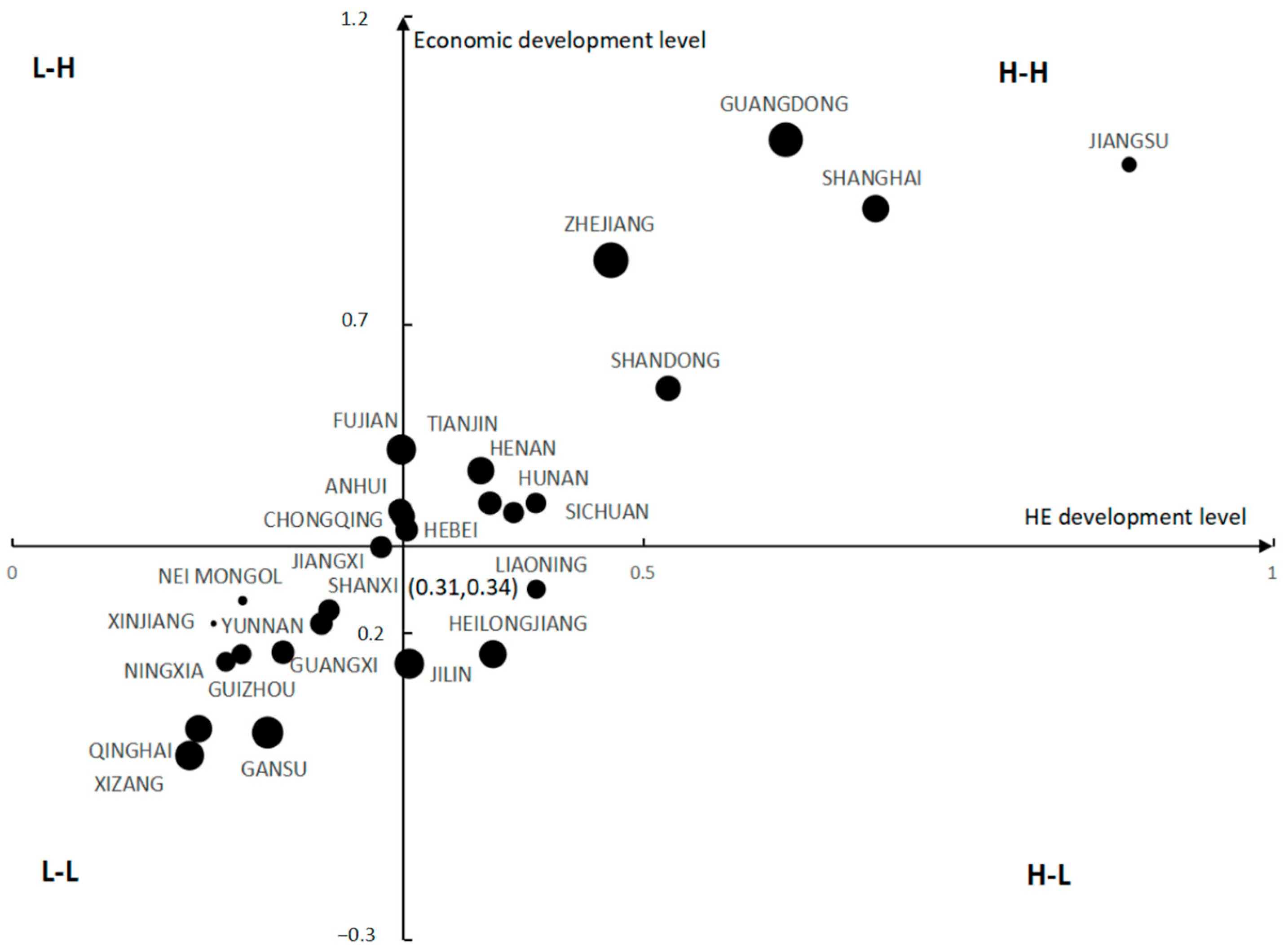 Sustainability 17 08984 g003
