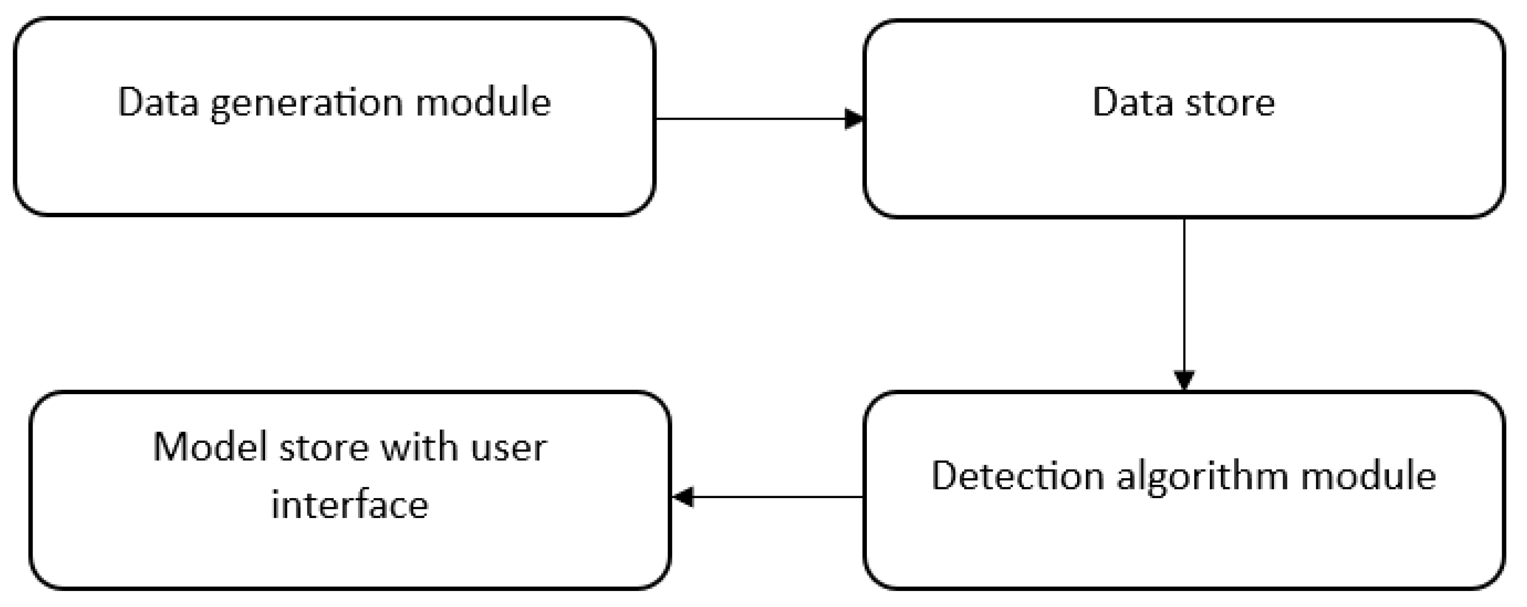 Sustainability 17 08985 g001