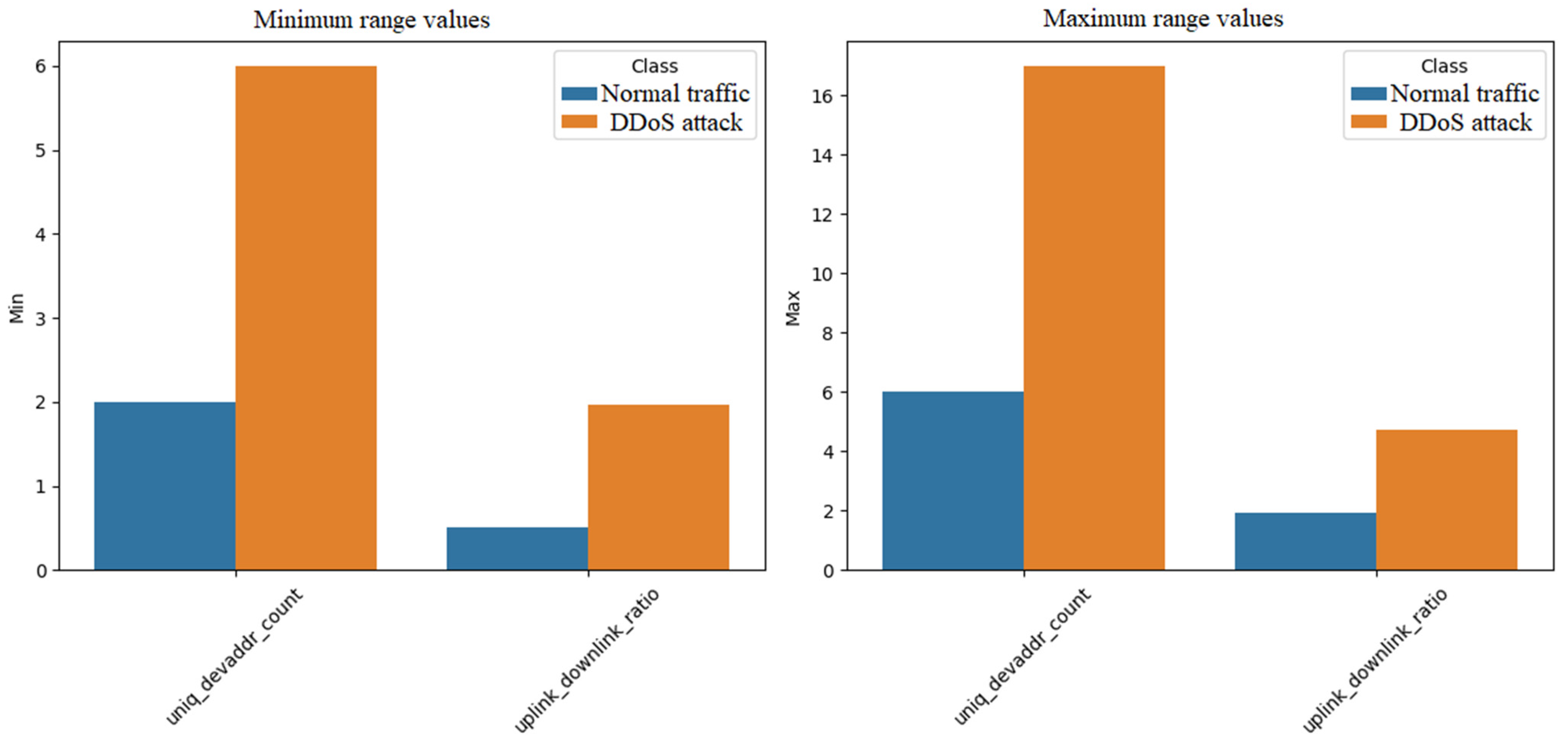 Sustainability 17 08985 g004
