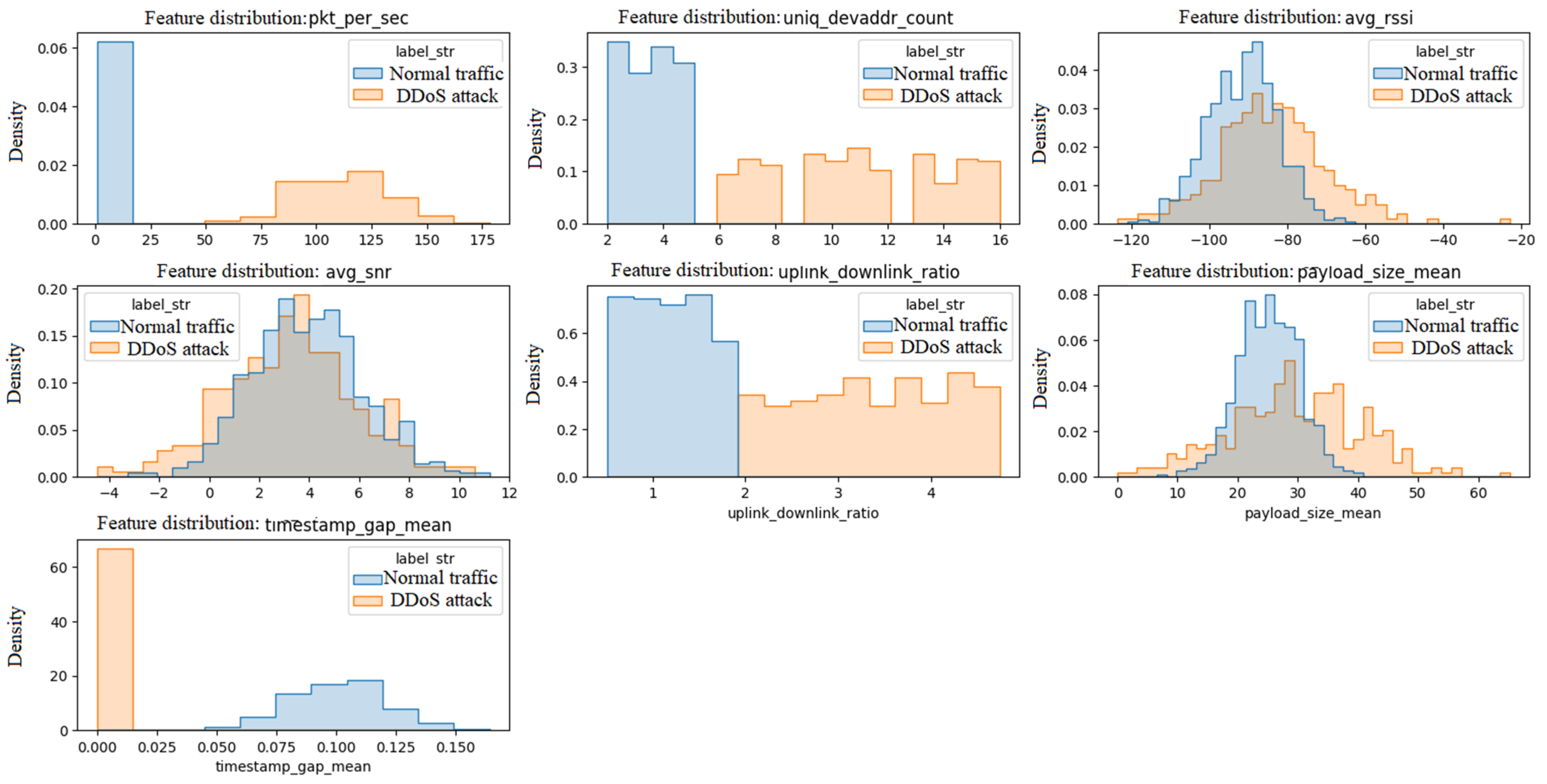 Sustainability 17 08985 g005