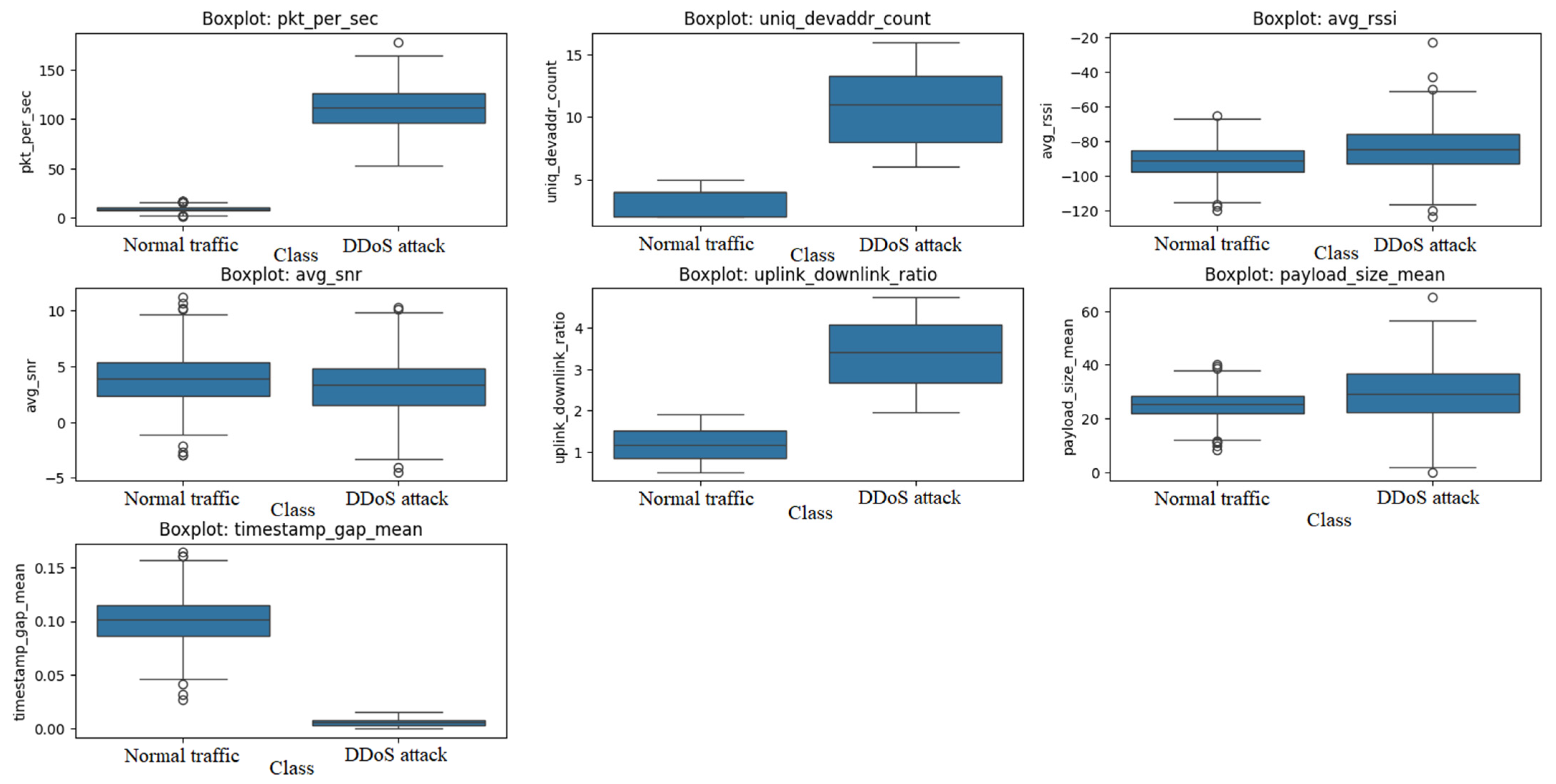 Sustainability 17 08985 g006
