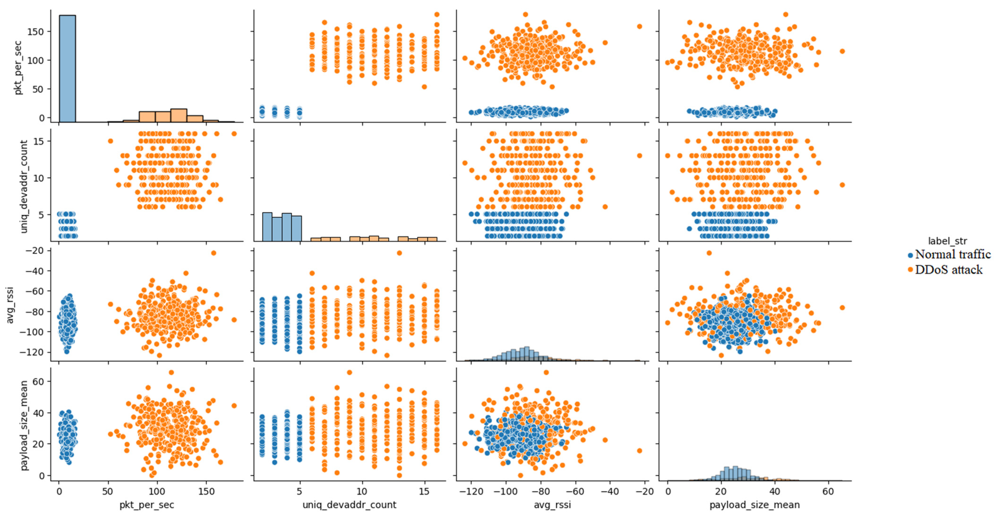 Sustainability 17 08985 g007