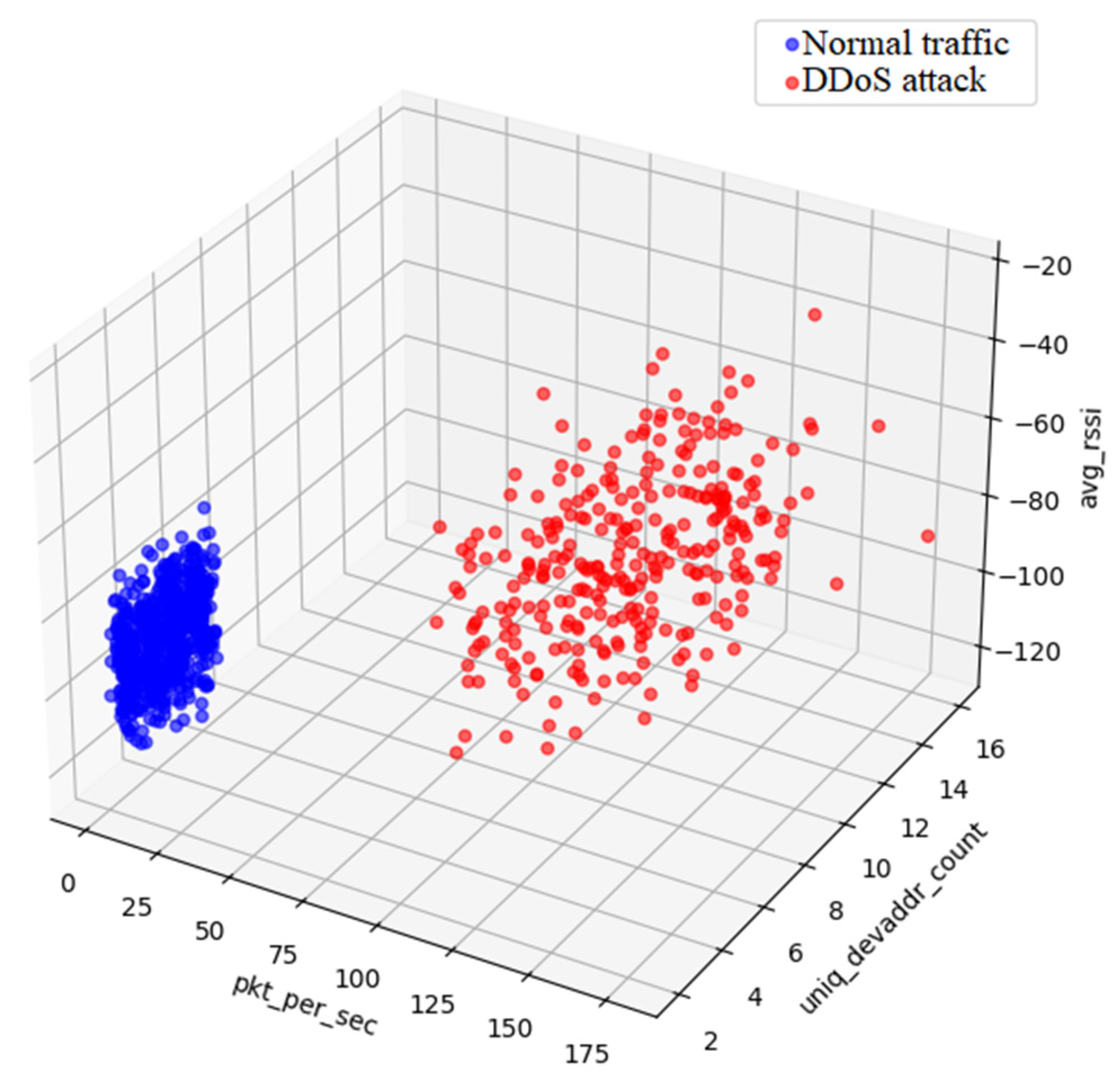 Sustainability 17 08985 g008