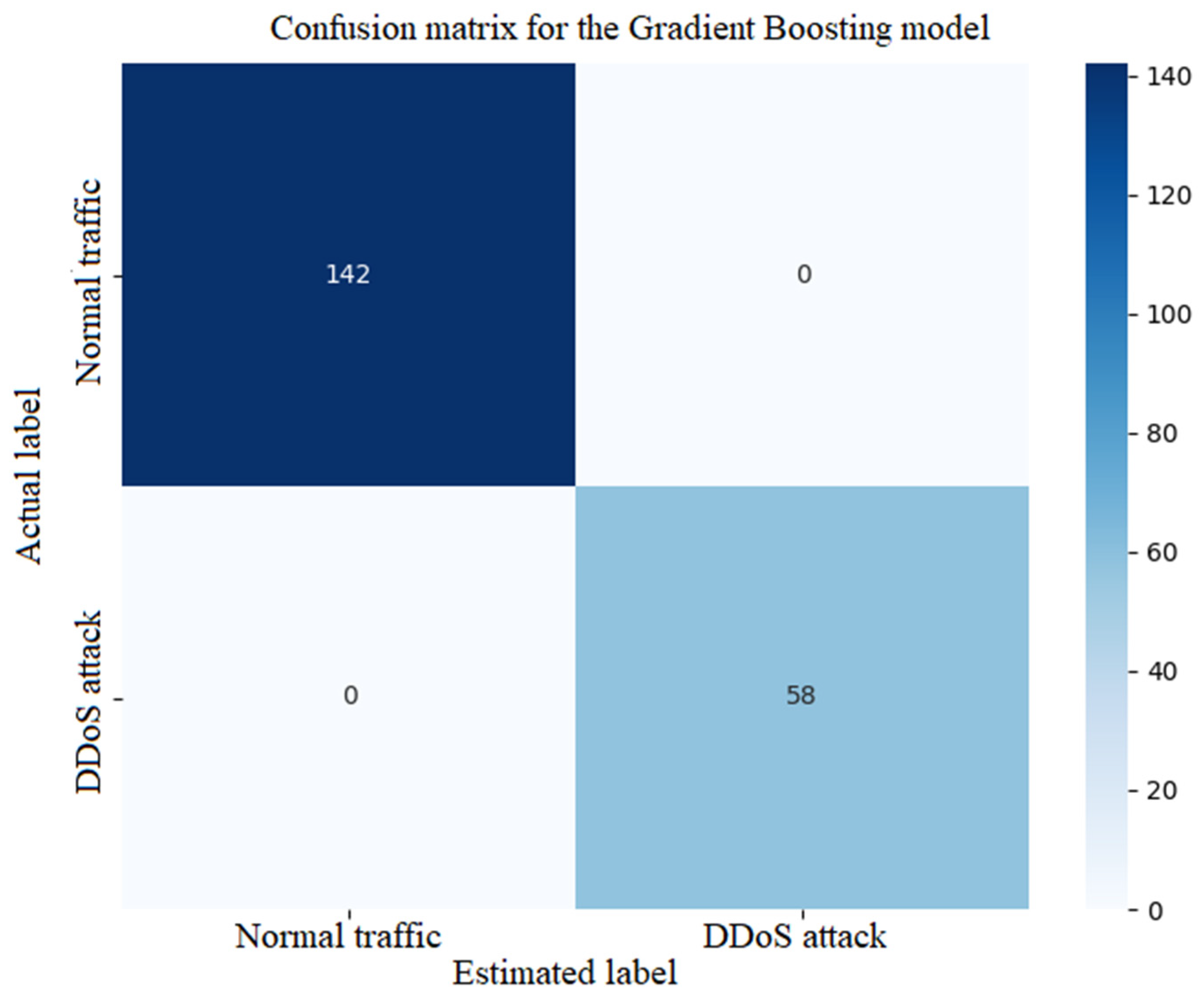 Sustainability 17 08985 g009
