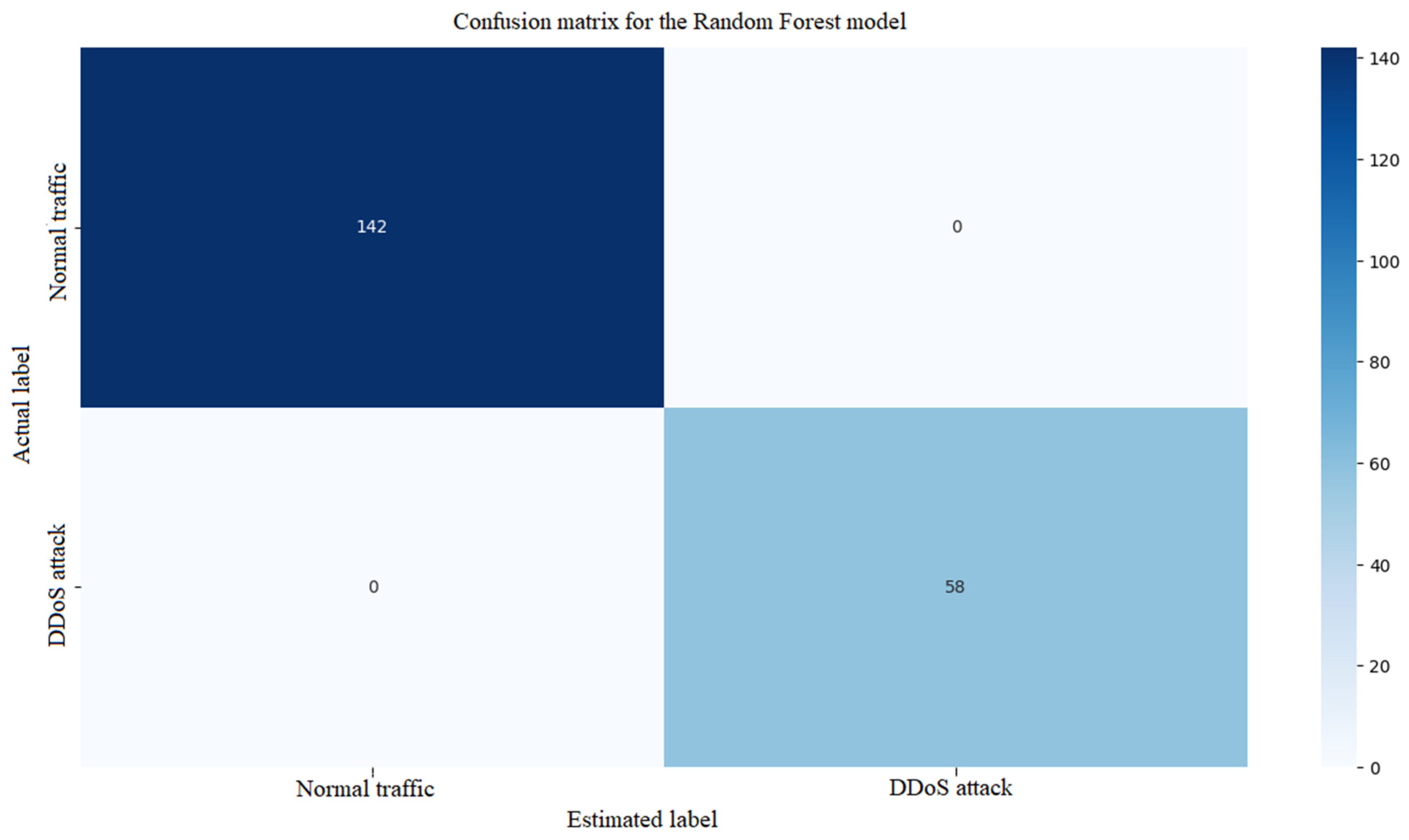 Sustainability 17 08985 g011