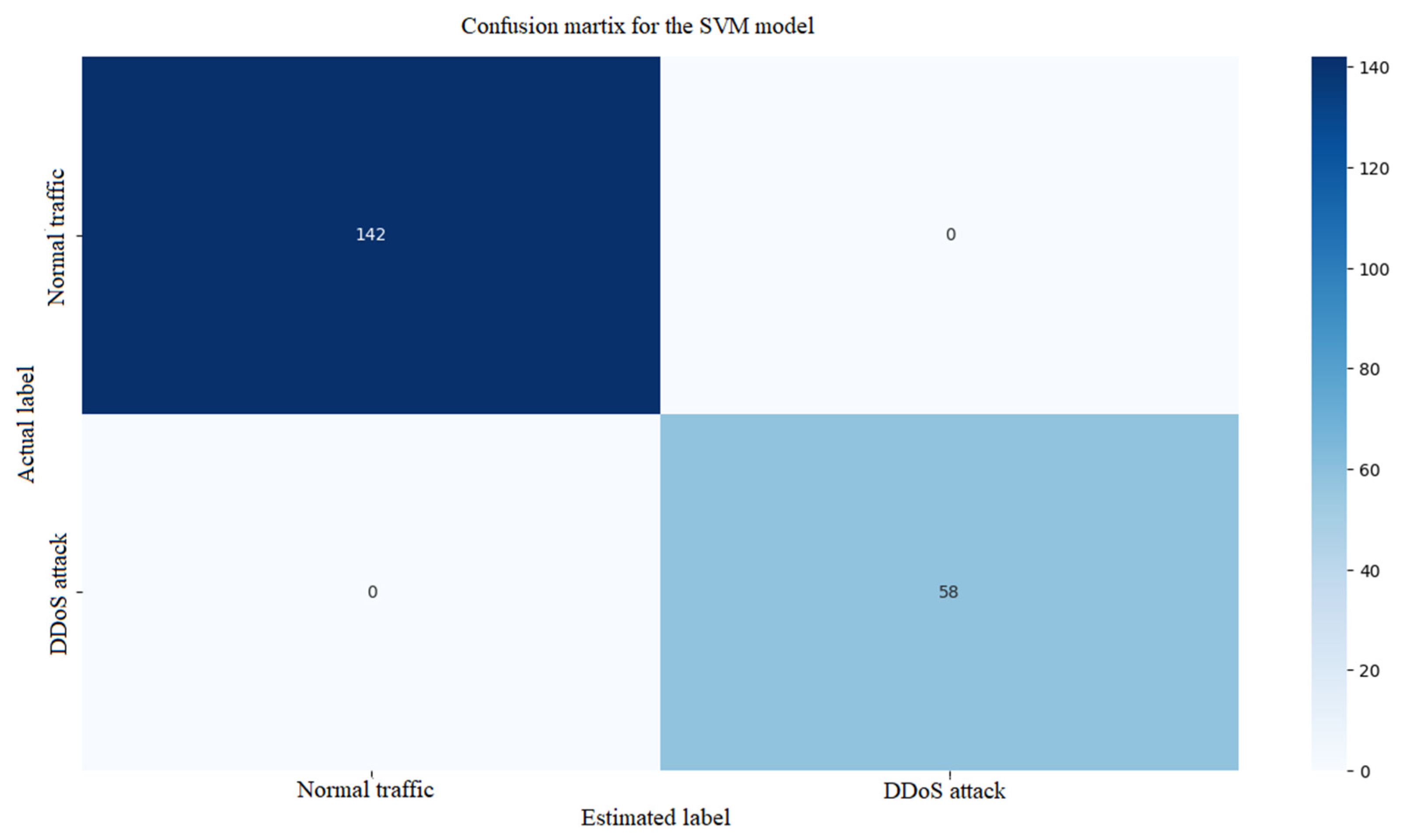 Sustainability 17 08985 g013