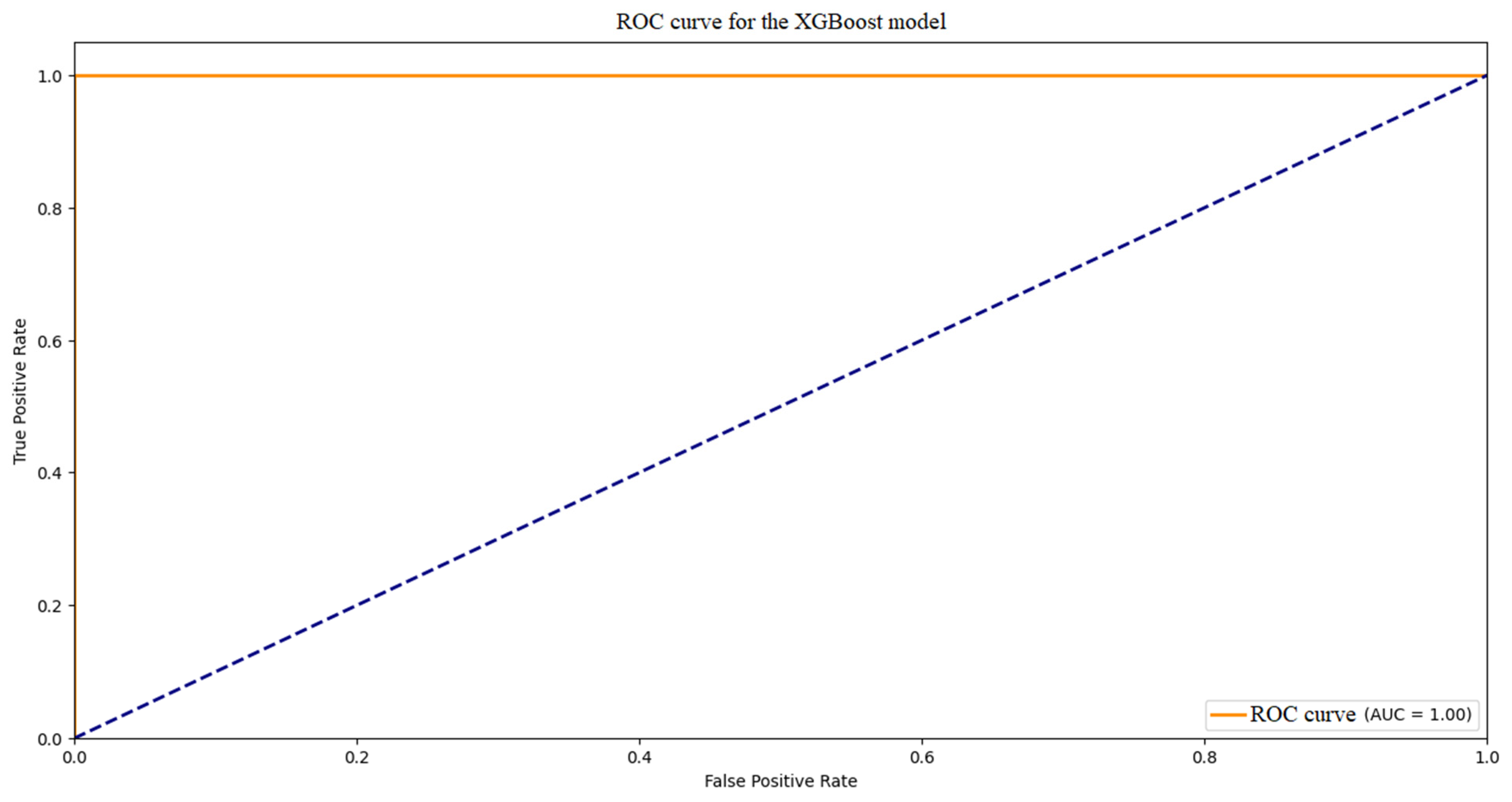 Sustainability 17 08985 g016
