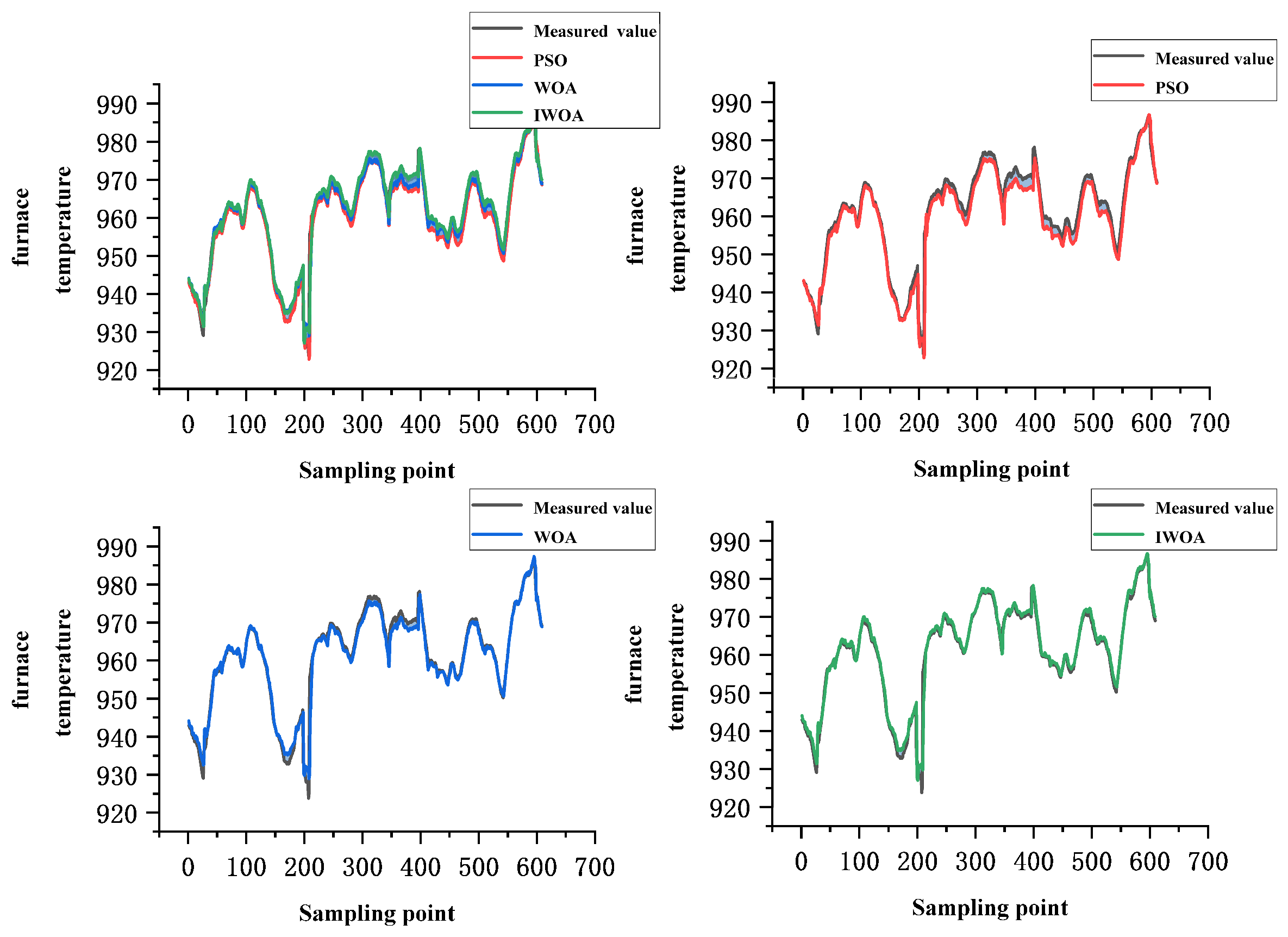 Sustainability 17 08987 g009