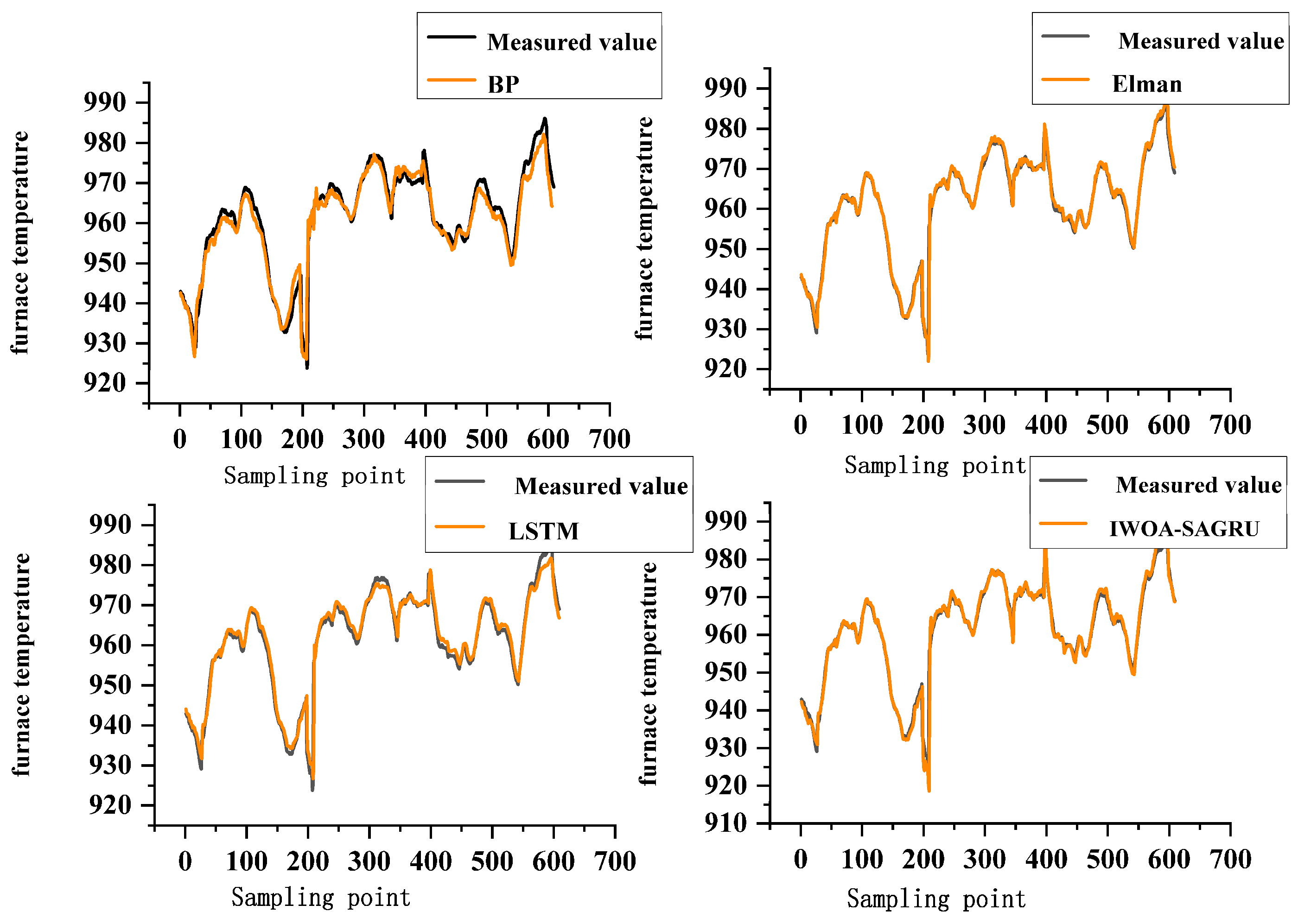 Sustainability 17 08987 g010