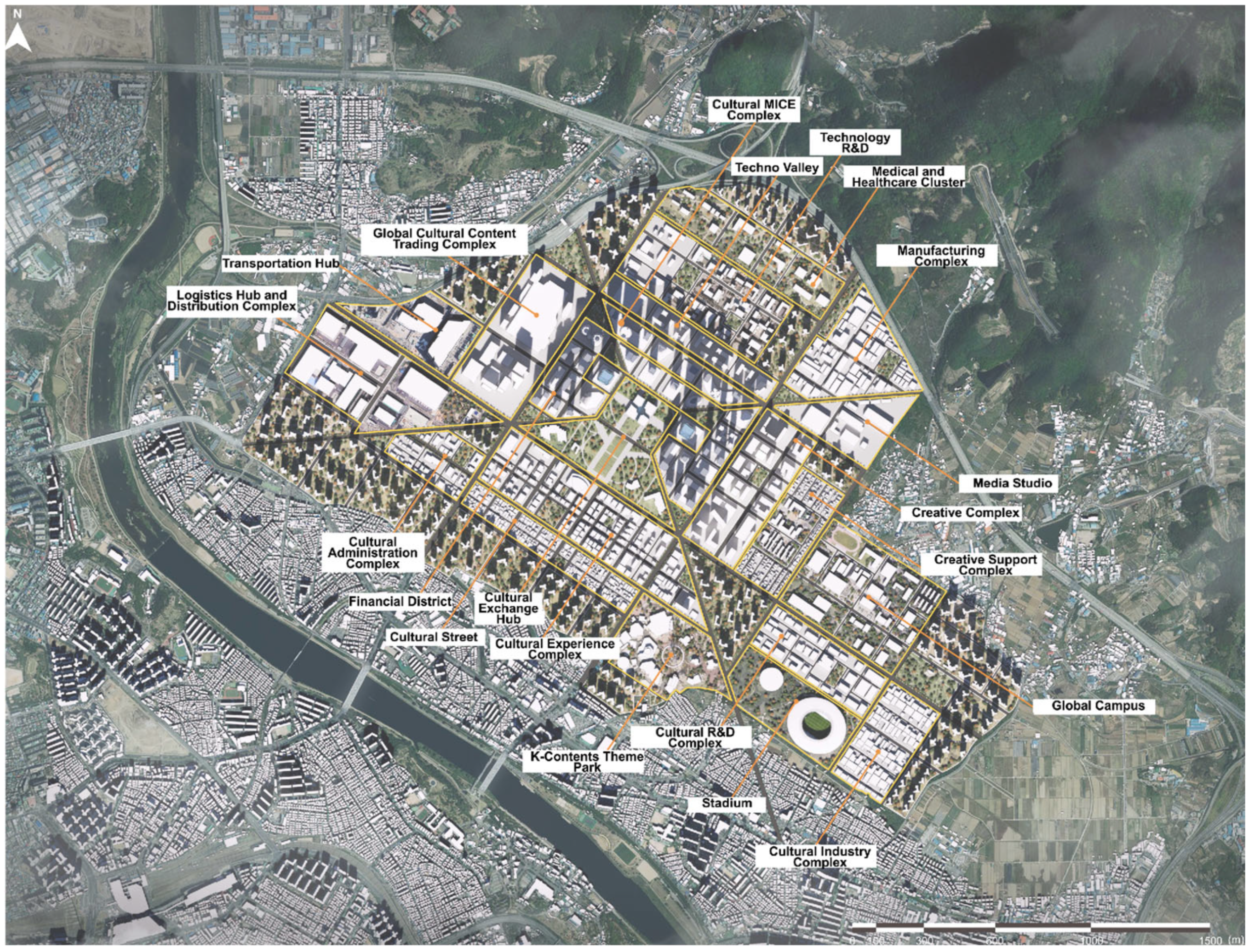 Sustainability 17 08989 g007