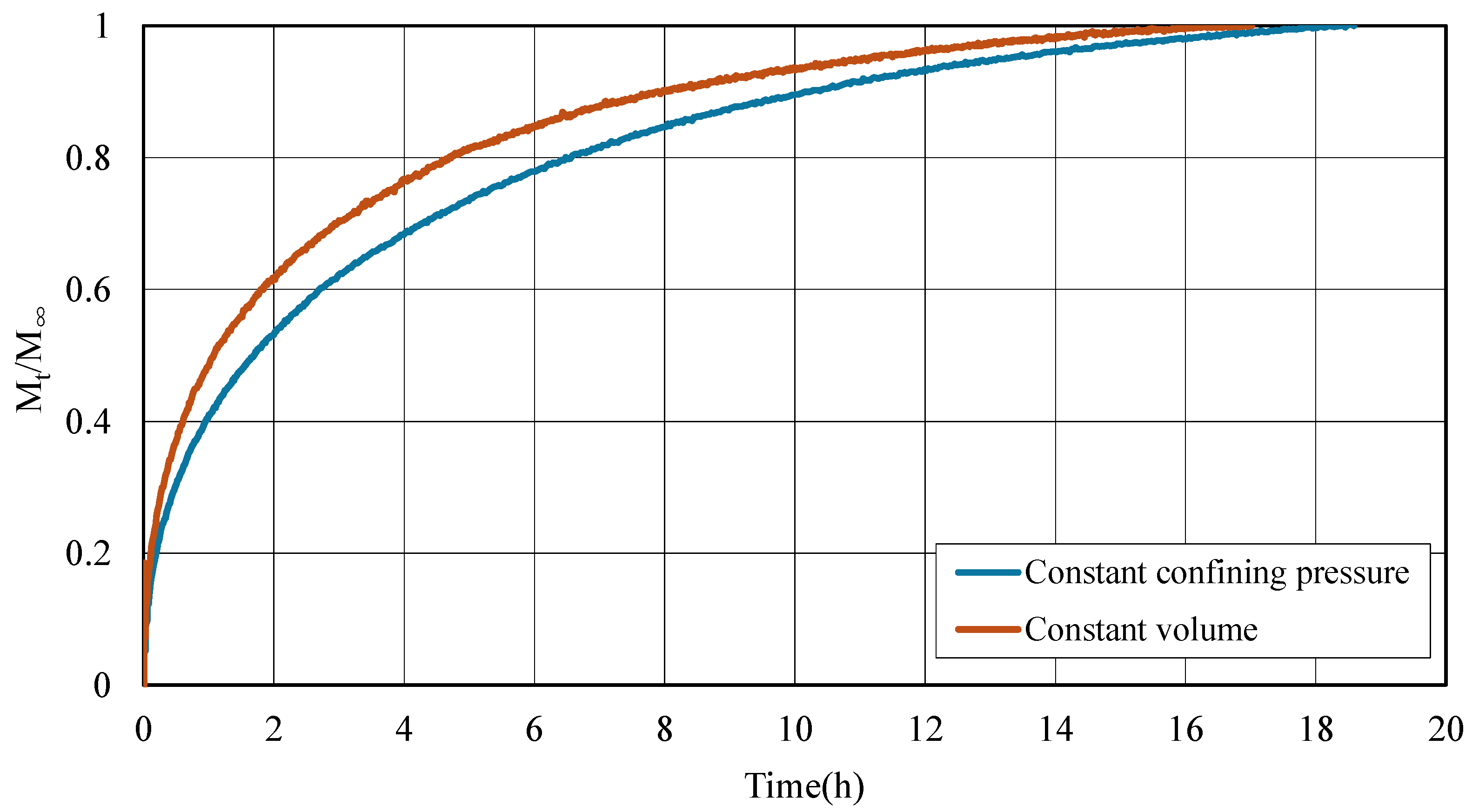 Sustainability 17 08990 g008 Sustainability 17 08990 g008