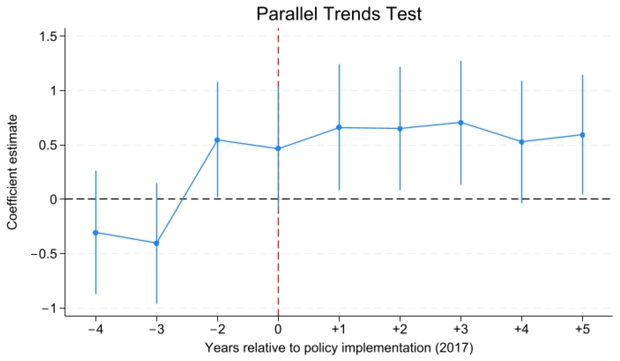 Sustainability 17 08993 g002