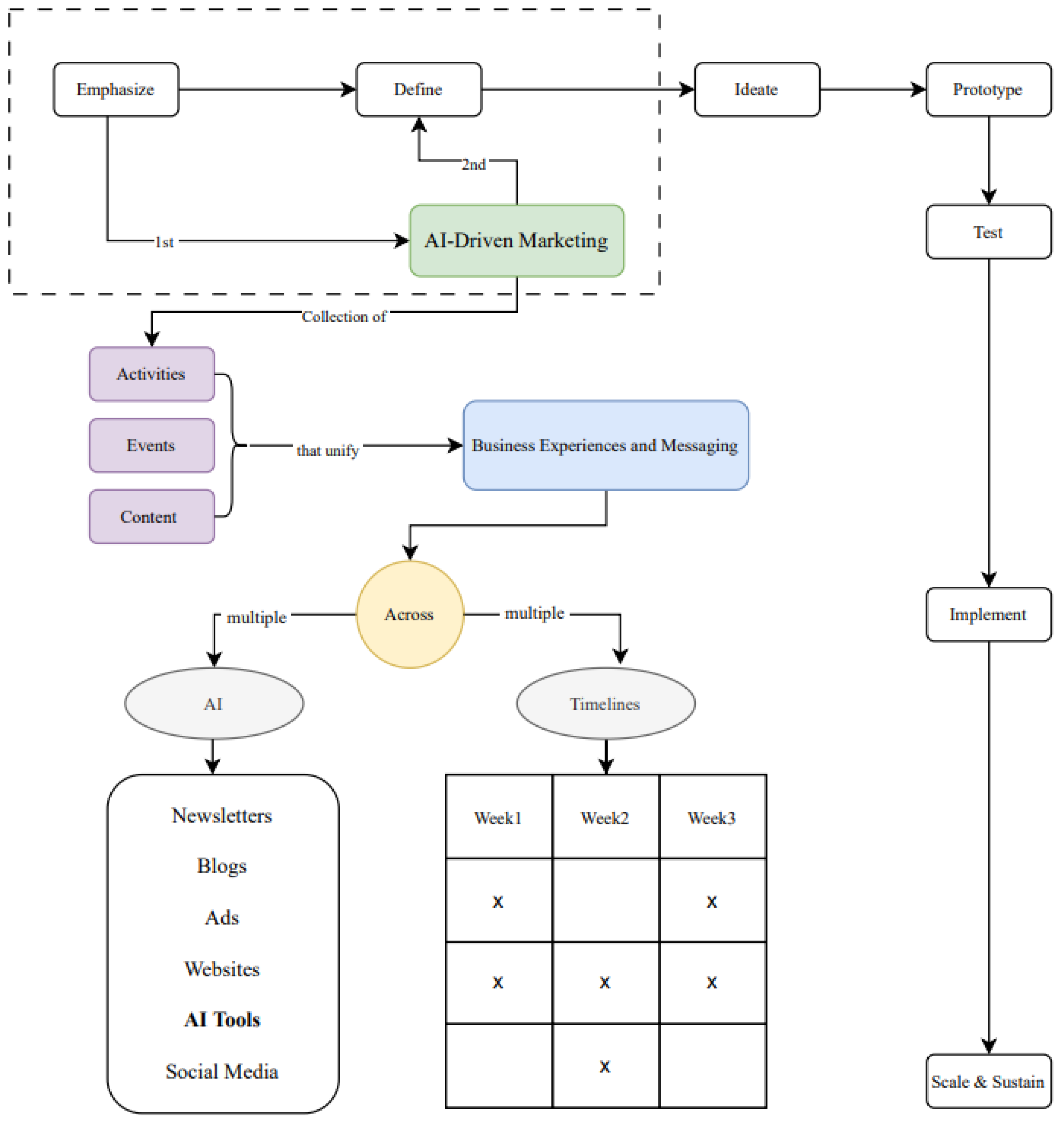 Sustainability 17 08994 g001