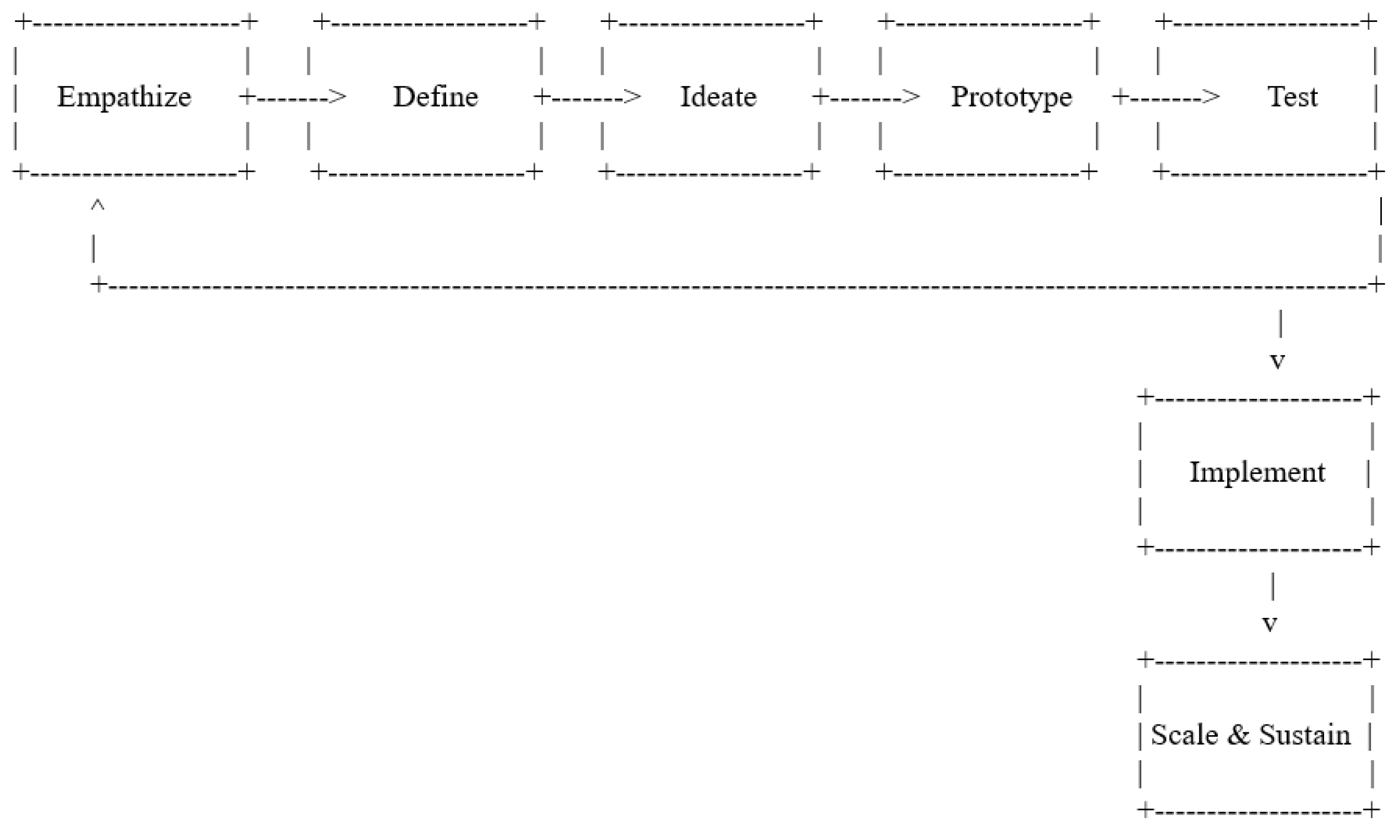Sustainability 17 08994 g0a1
